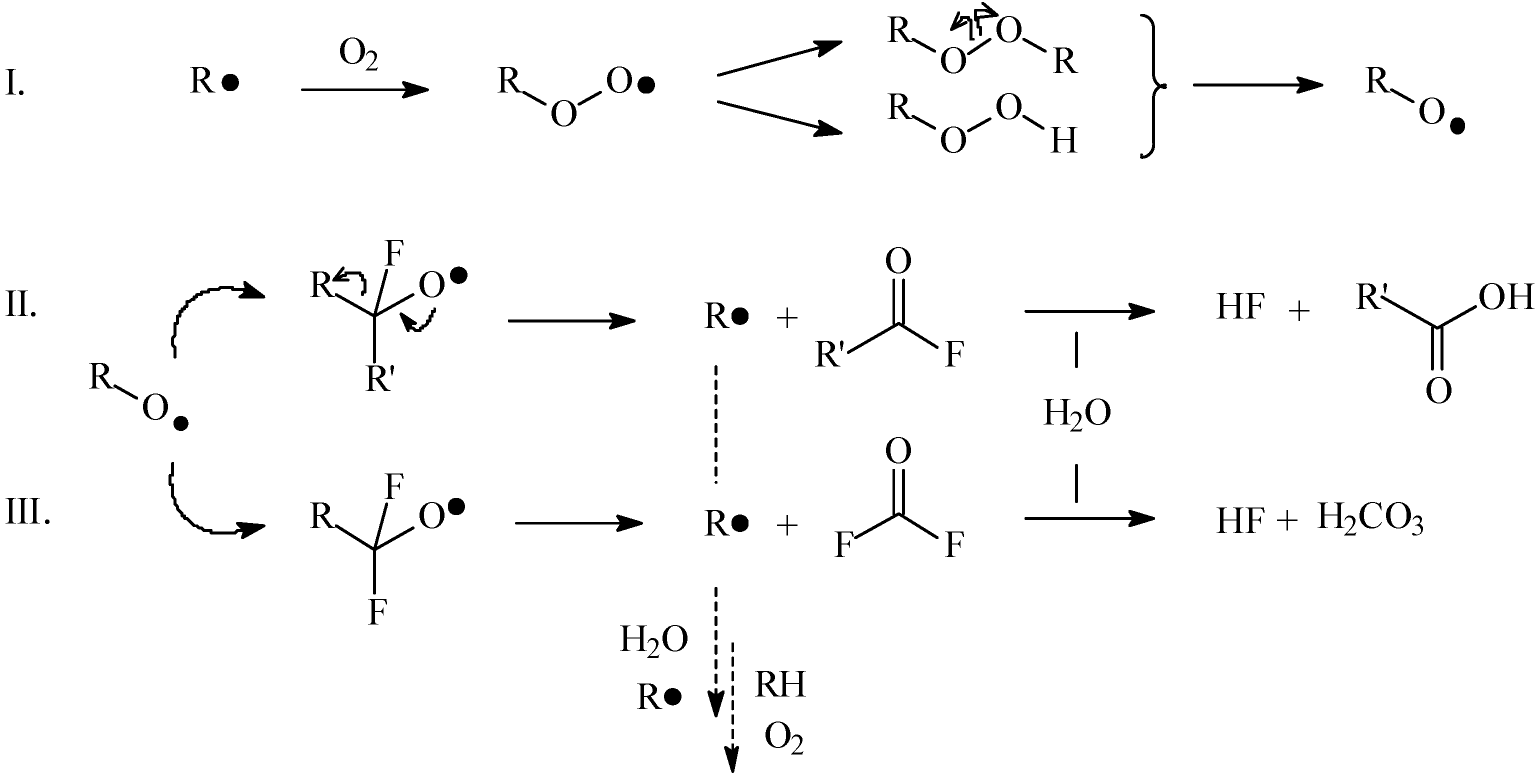 Materials 03 01515 g006