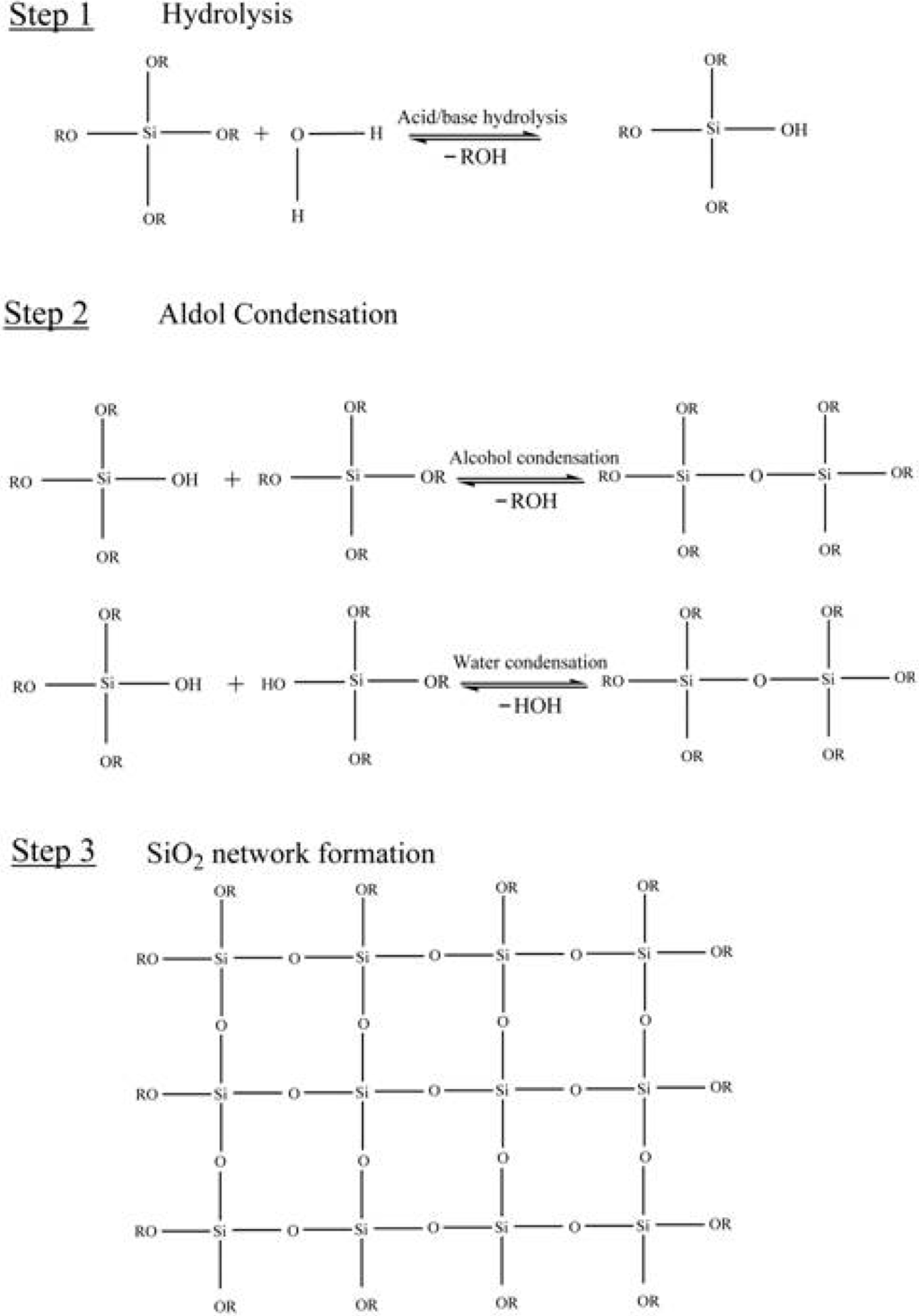 Materials 03 02196 g001 1024