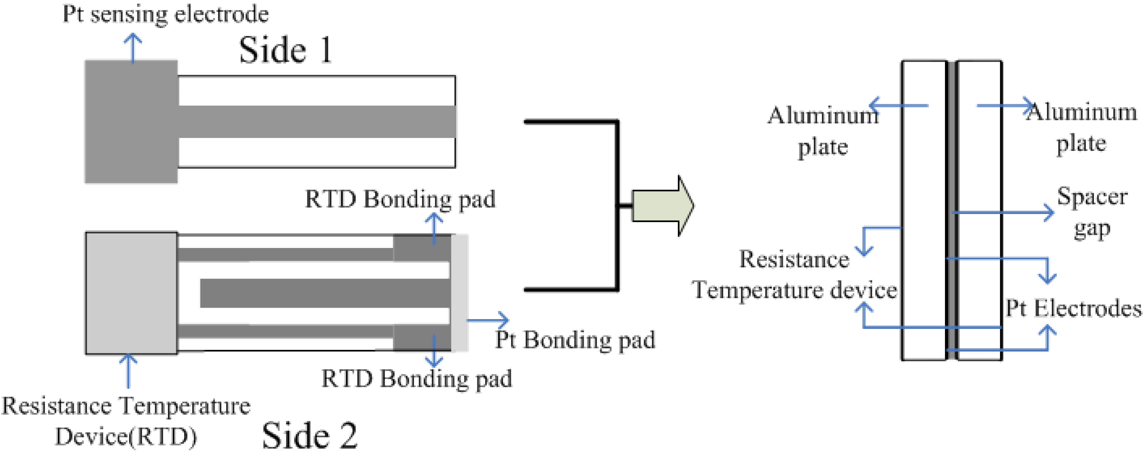Materials 03 02196 g006