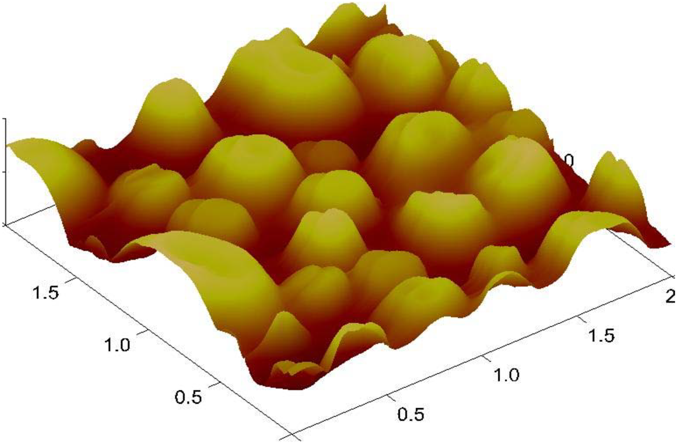 Materials 03 02196 g007