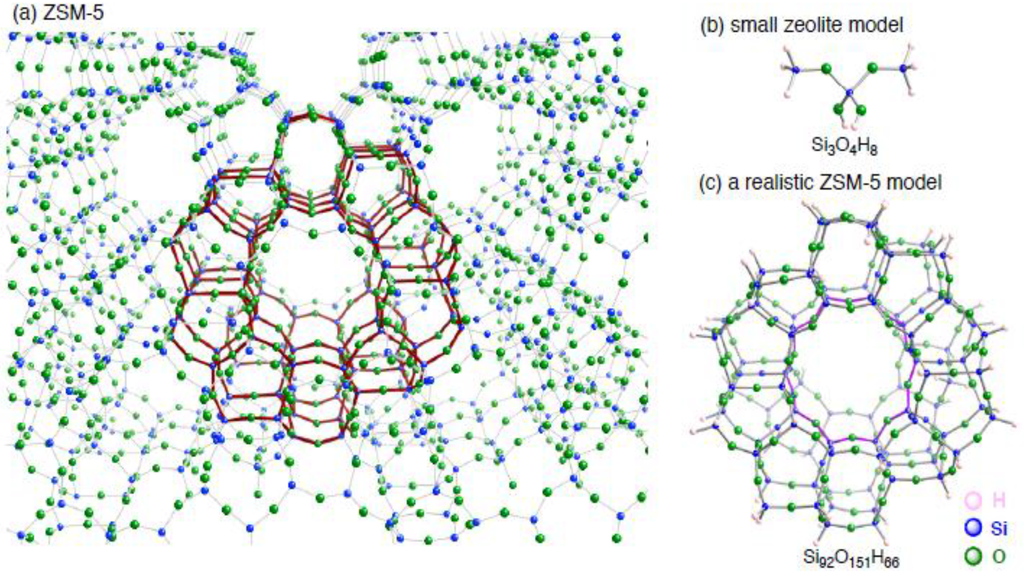 Materials 03 02516 g001 1024