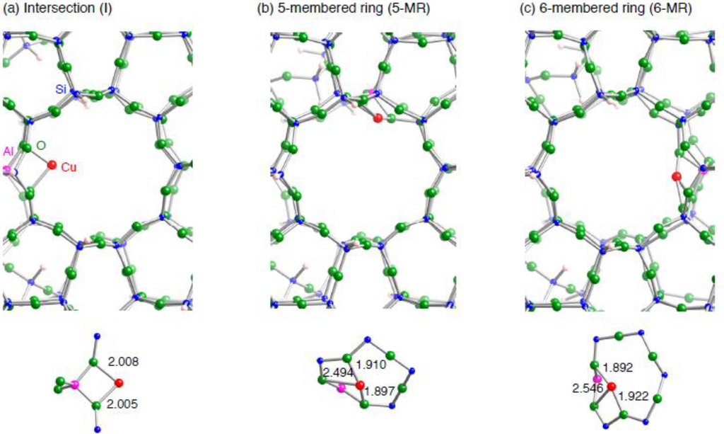 Materials 03 02516 g003 1024