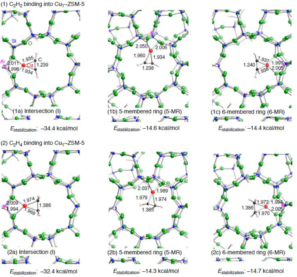 Materials 03 02516 g004 1024
