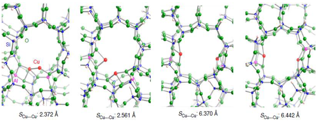 Materials 03 02516 g006 1024