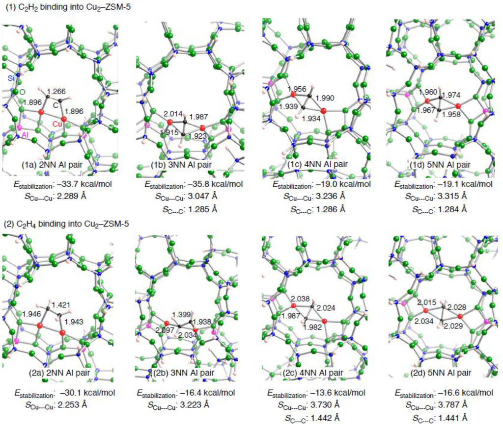 Materials 03 02516 g007 1024