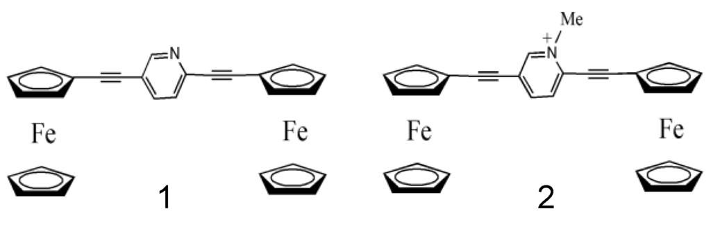 Materials 03 02668 g001 1024