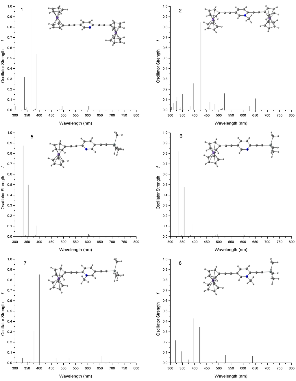 Materials 03 02668 g004 1024