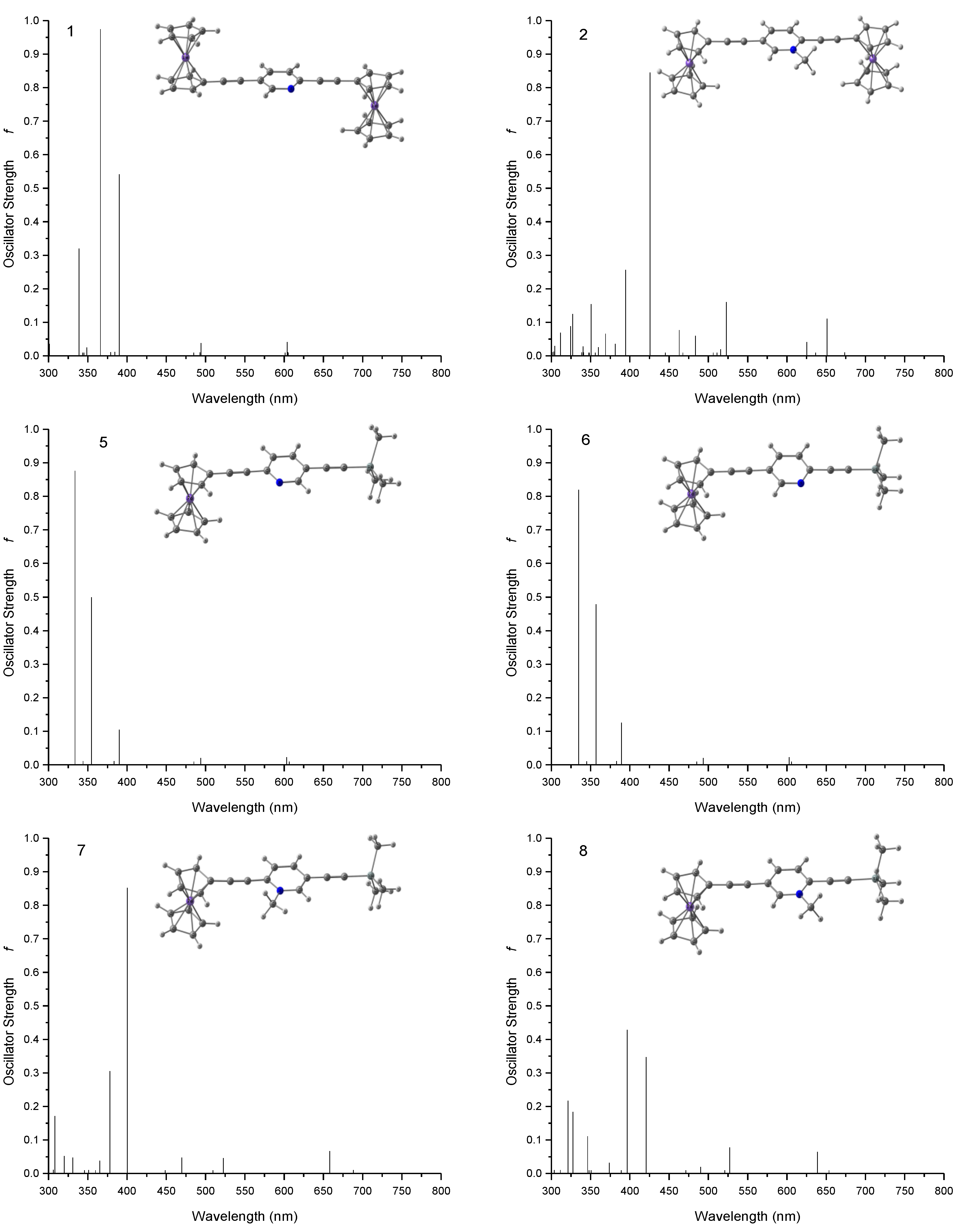 Materials 03 02668 g004