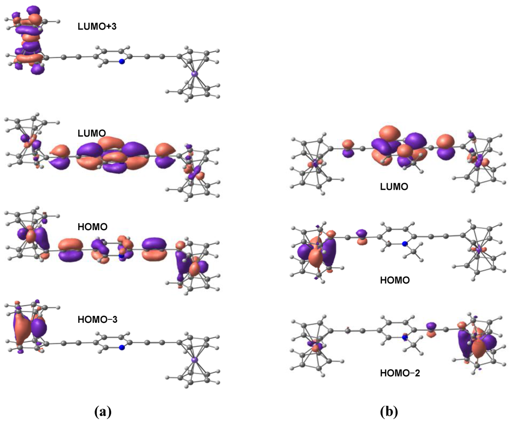 Materials 03 02668 g005 1024
