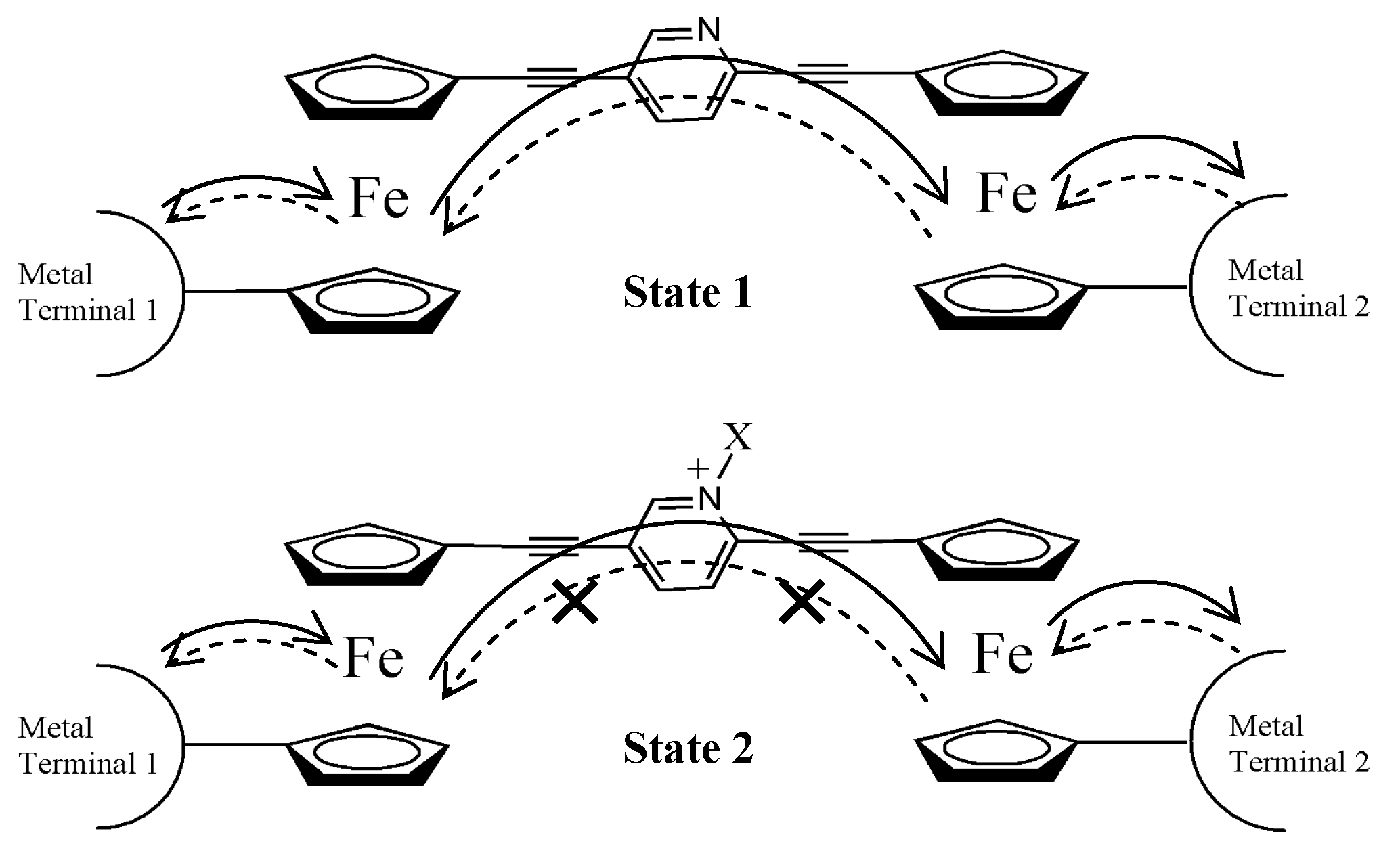 Materials 03 02668 g006