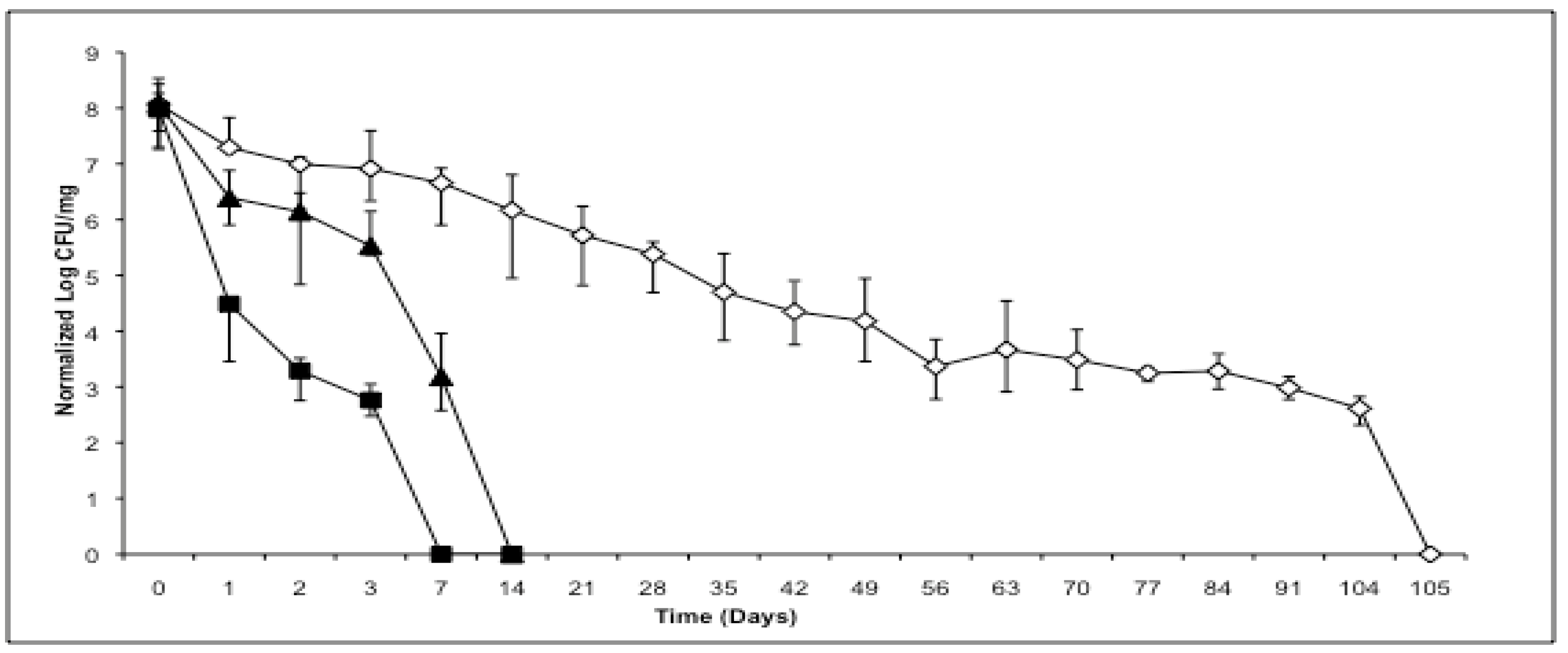 Materials 03 02684 g001