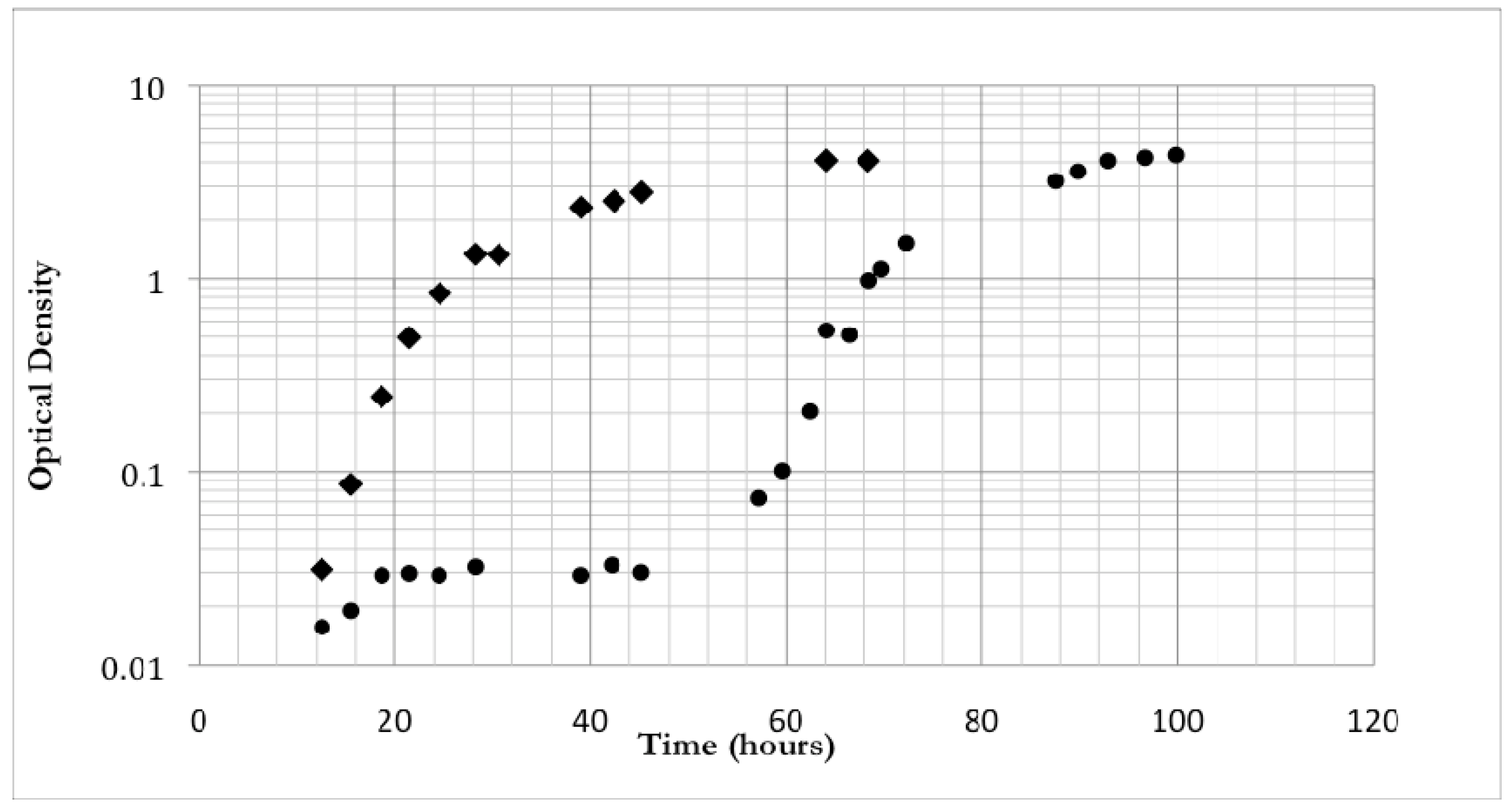 Materials 03 02684 g002