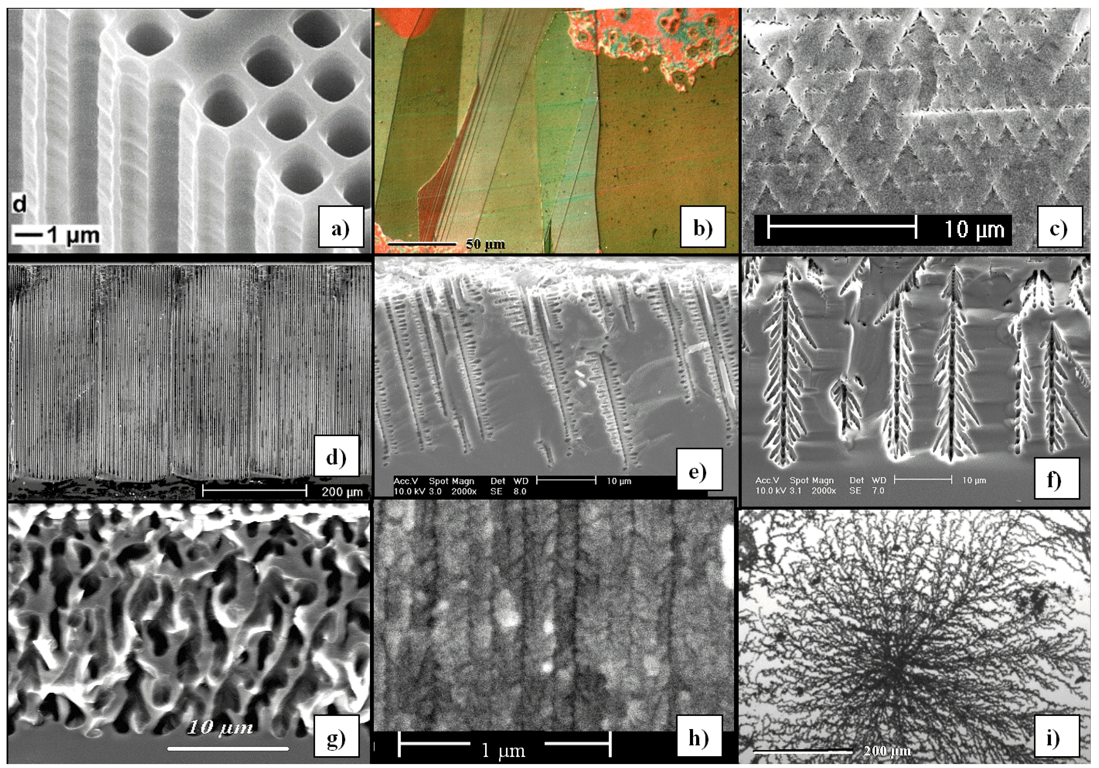 Materials 03 03006 g001
