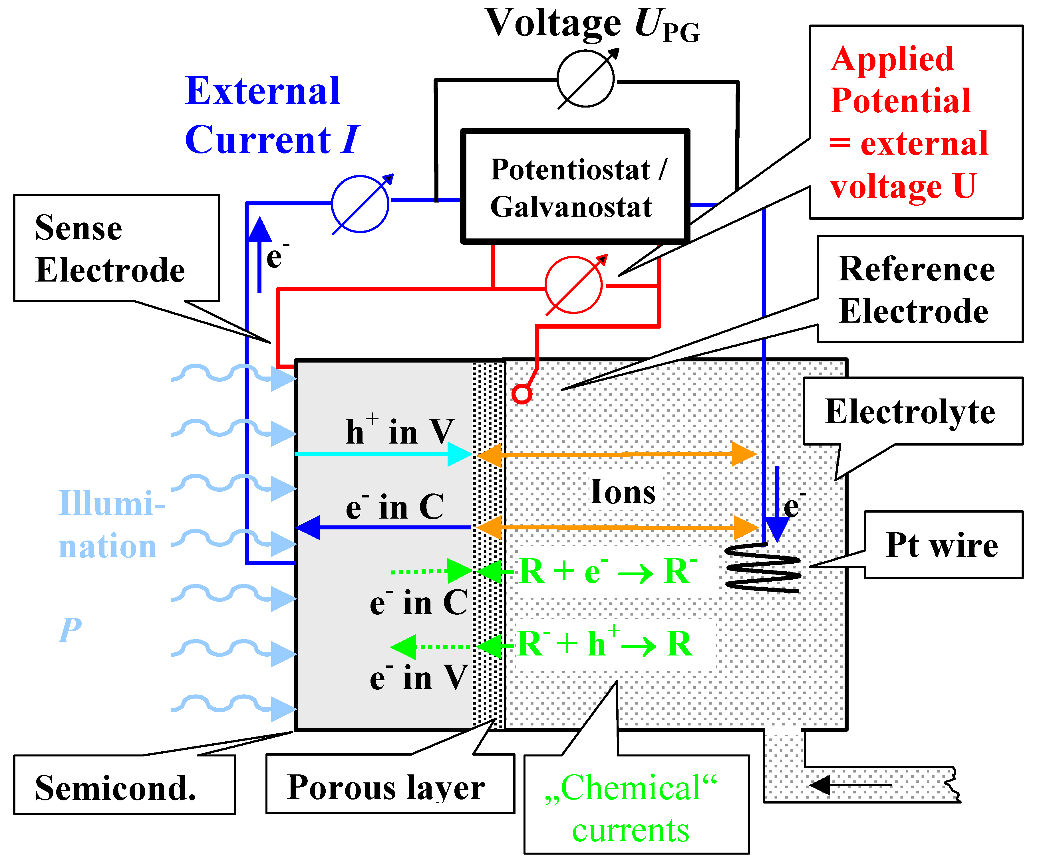 Materials 03 03006 g004
