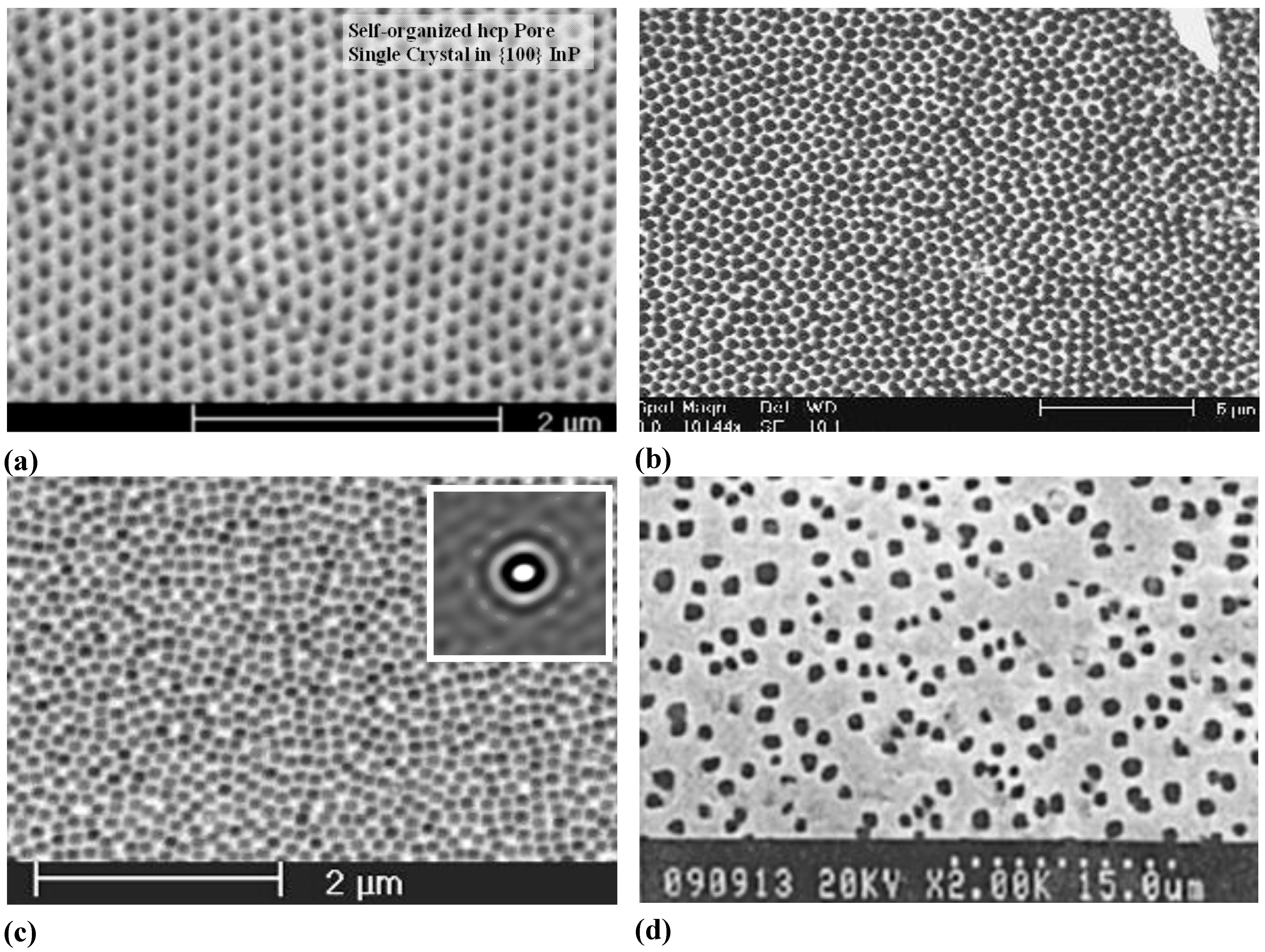 Materials 03 03006 g007