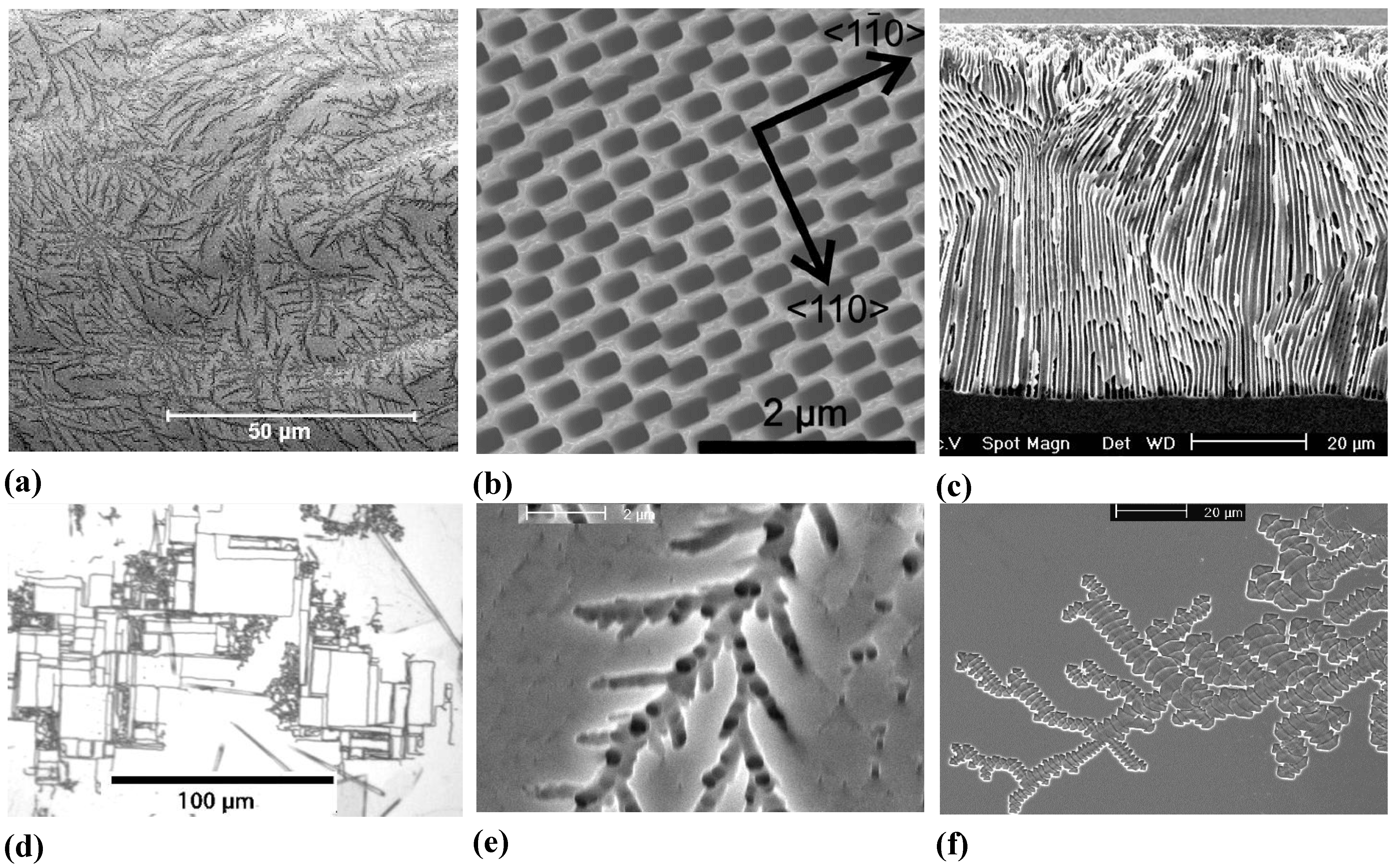 Materials 03 03006 g008