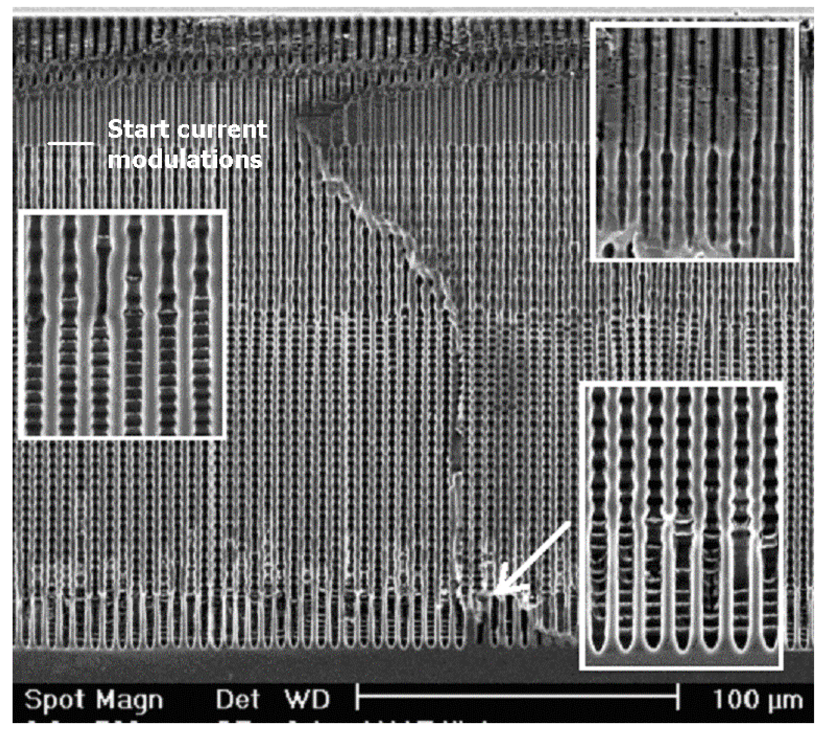 Materials 03 03006 g013