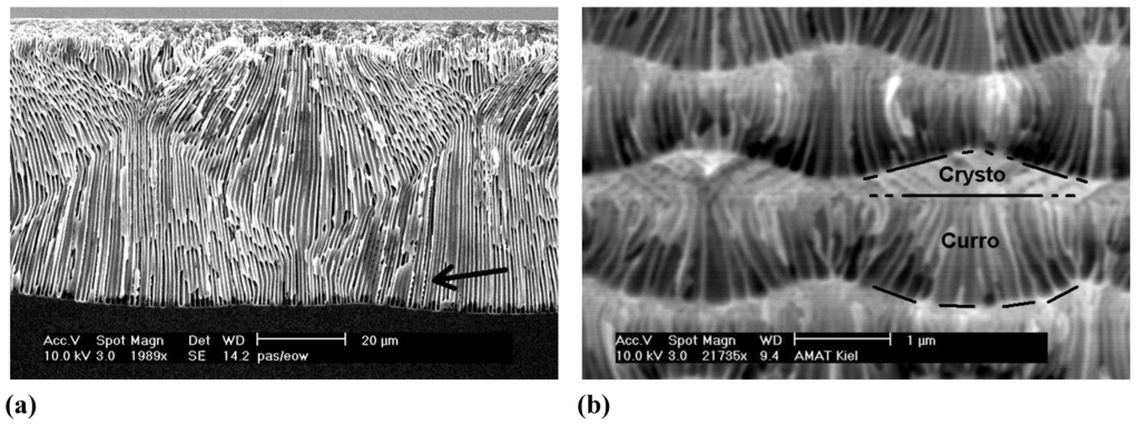 Materials 03 03006 g014 1024