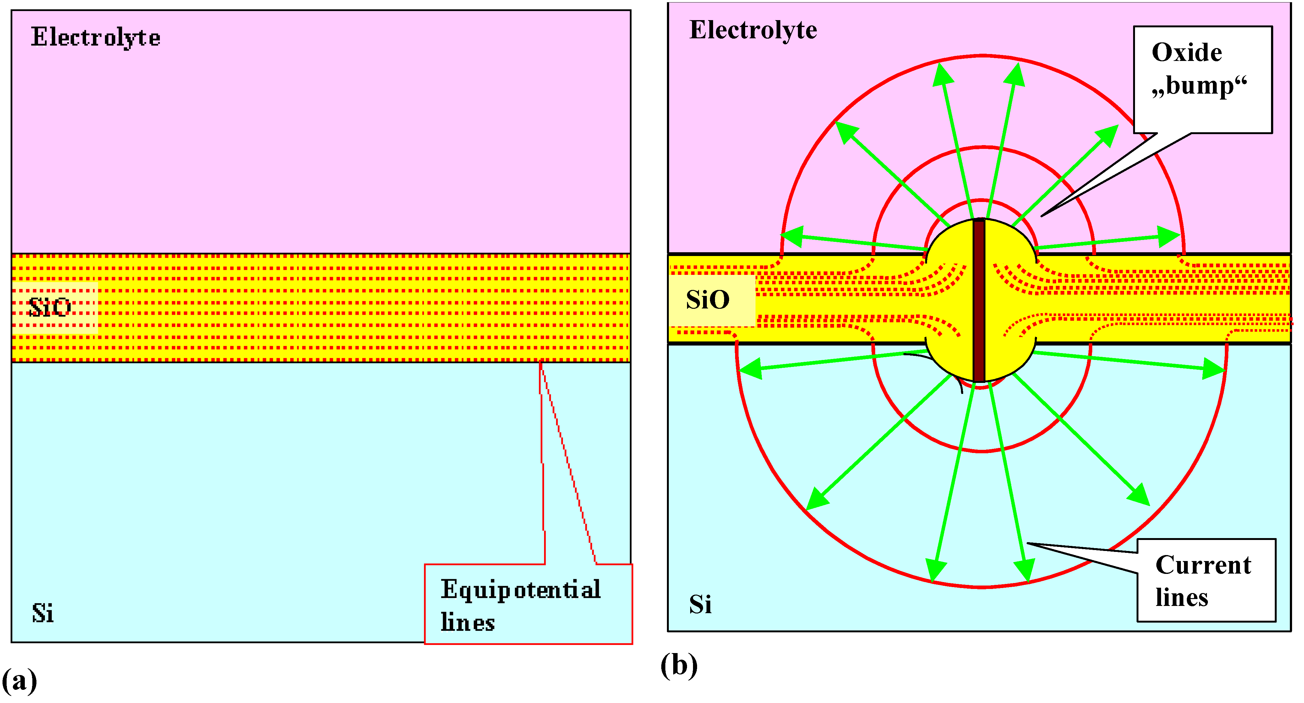 Materials 03 03006 g016