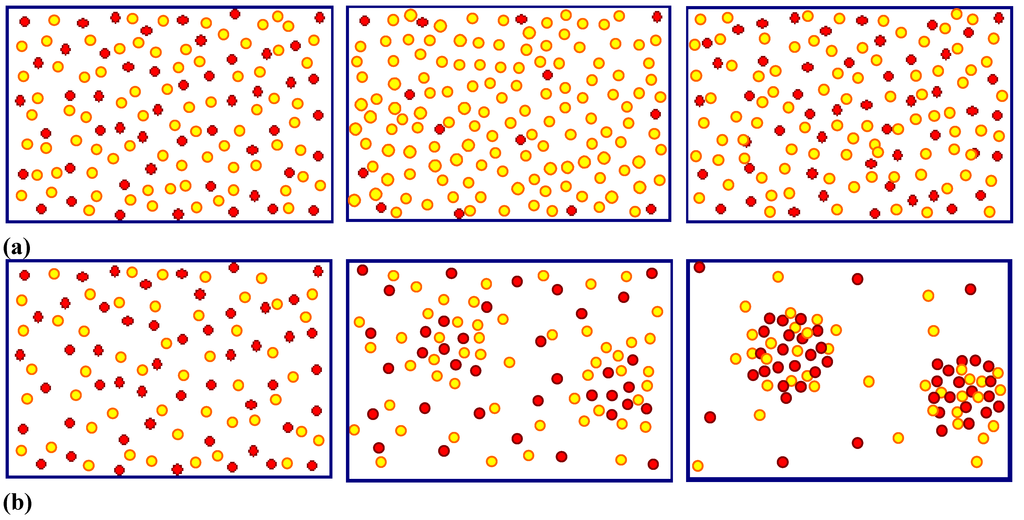 Materials 03 03006 g017 1024