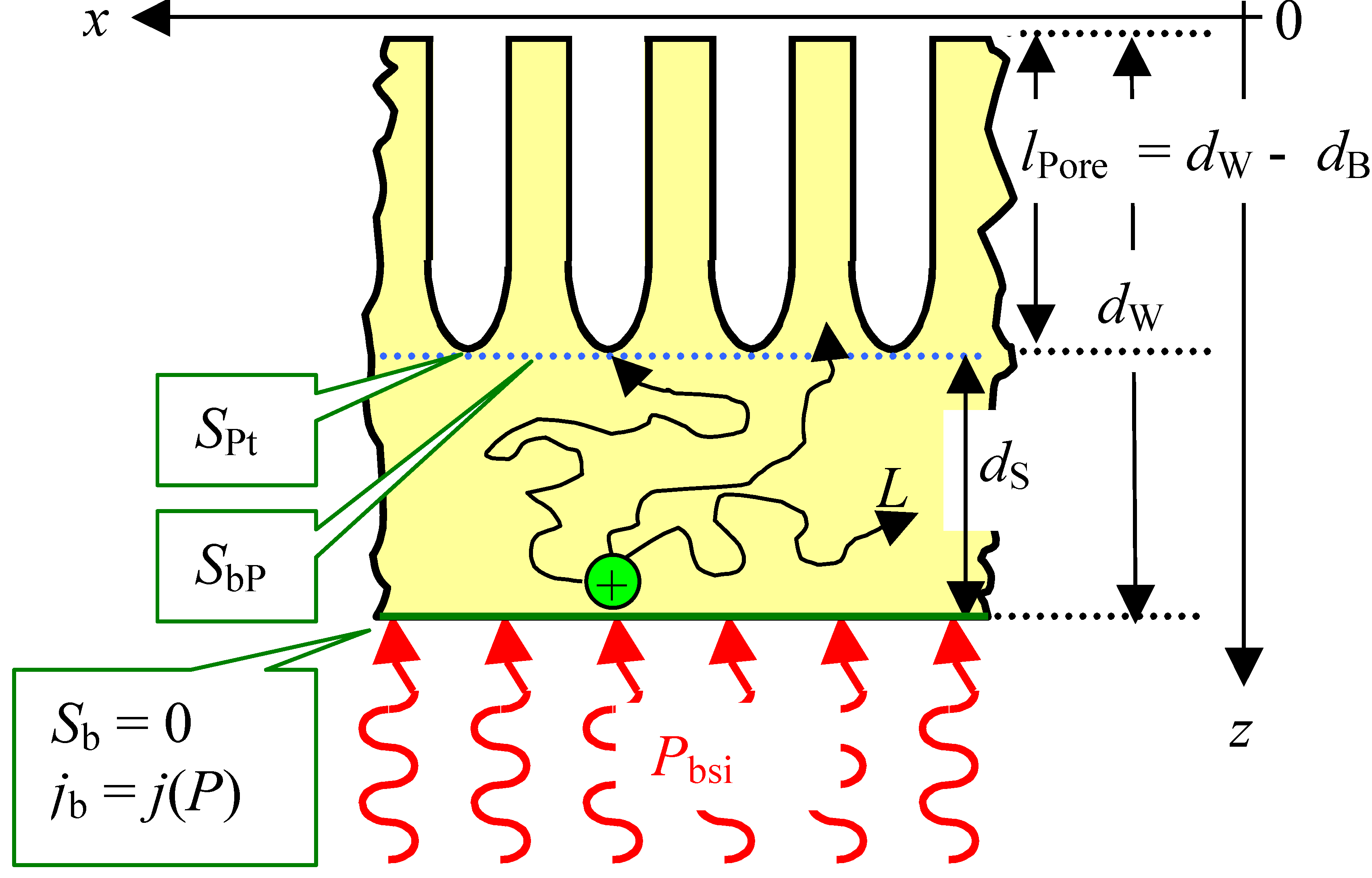 Materials 03 03006 g018