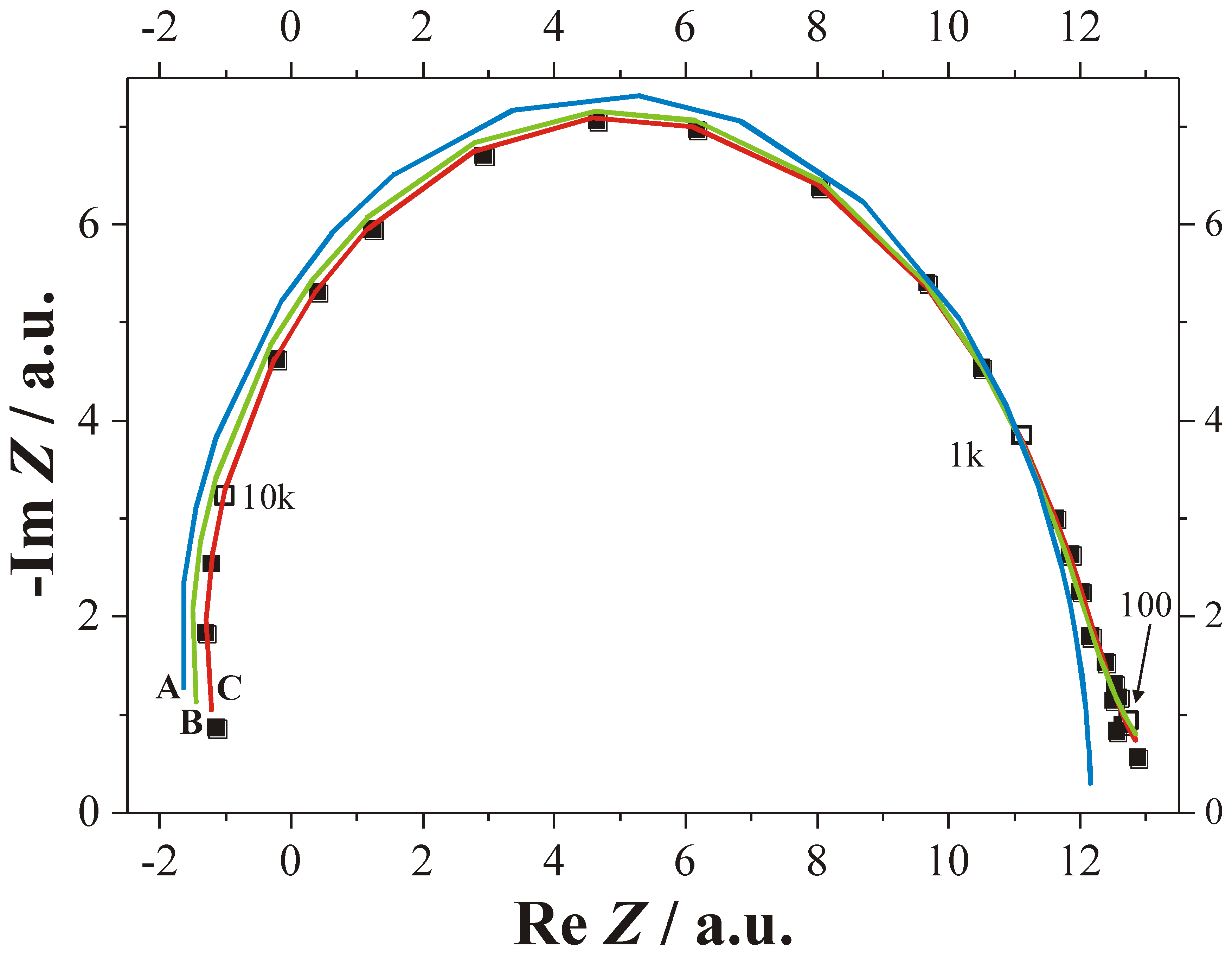Materials 03 03006 g019
