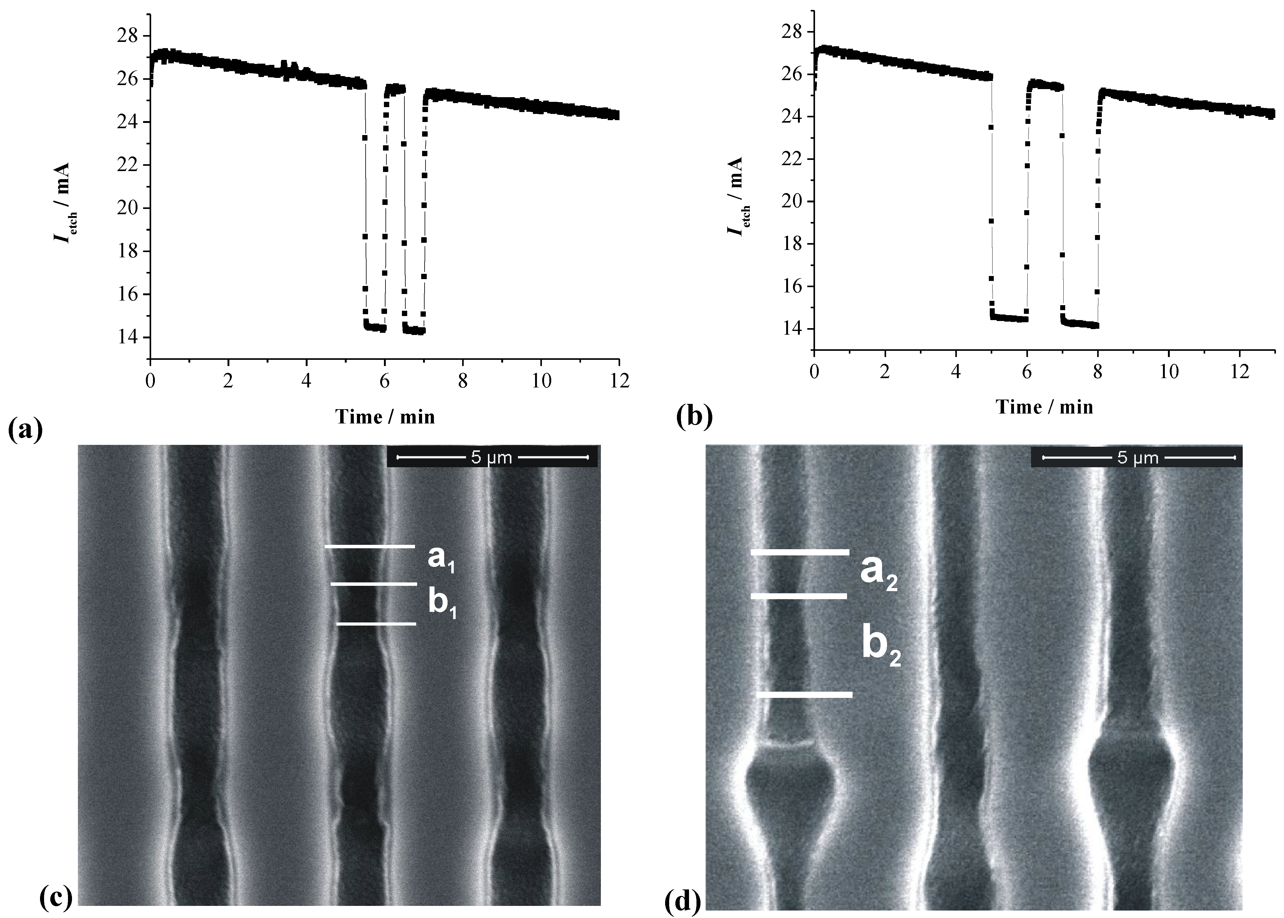 Materials 03 03006 g020