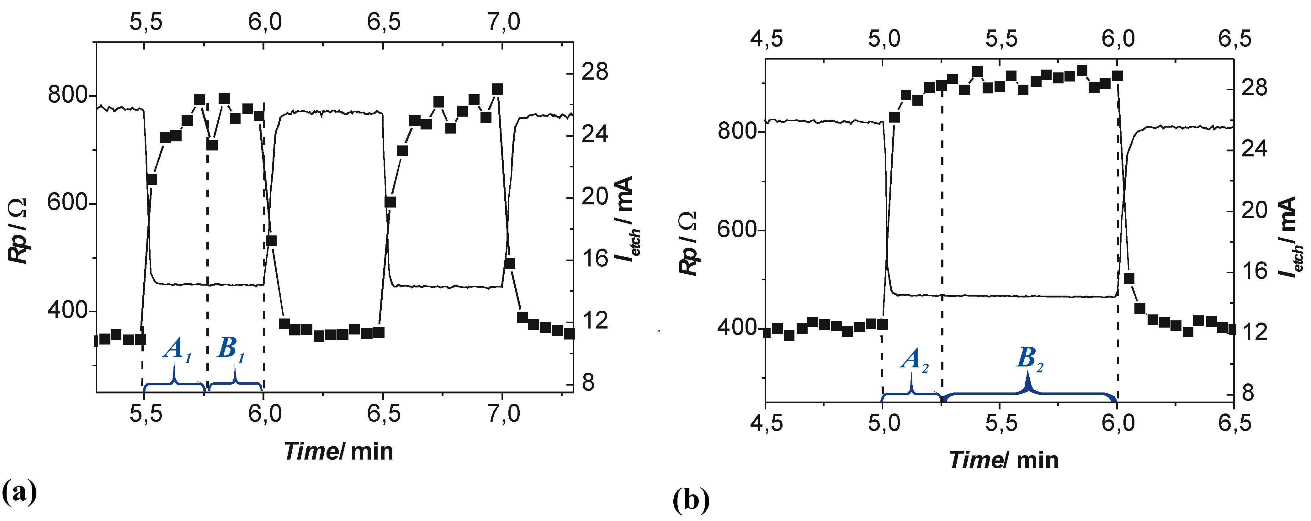 Materials 03 03006 g022