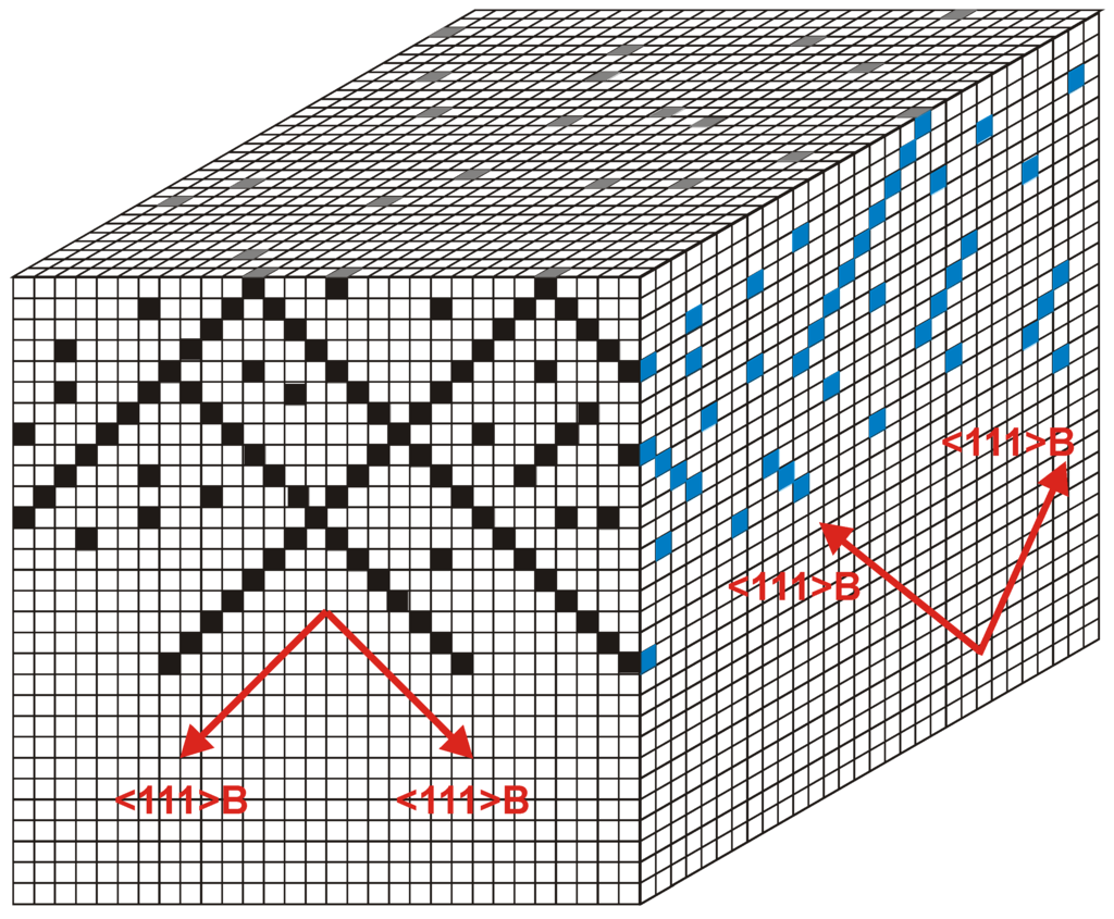 Materials 03 03006 g023 1024