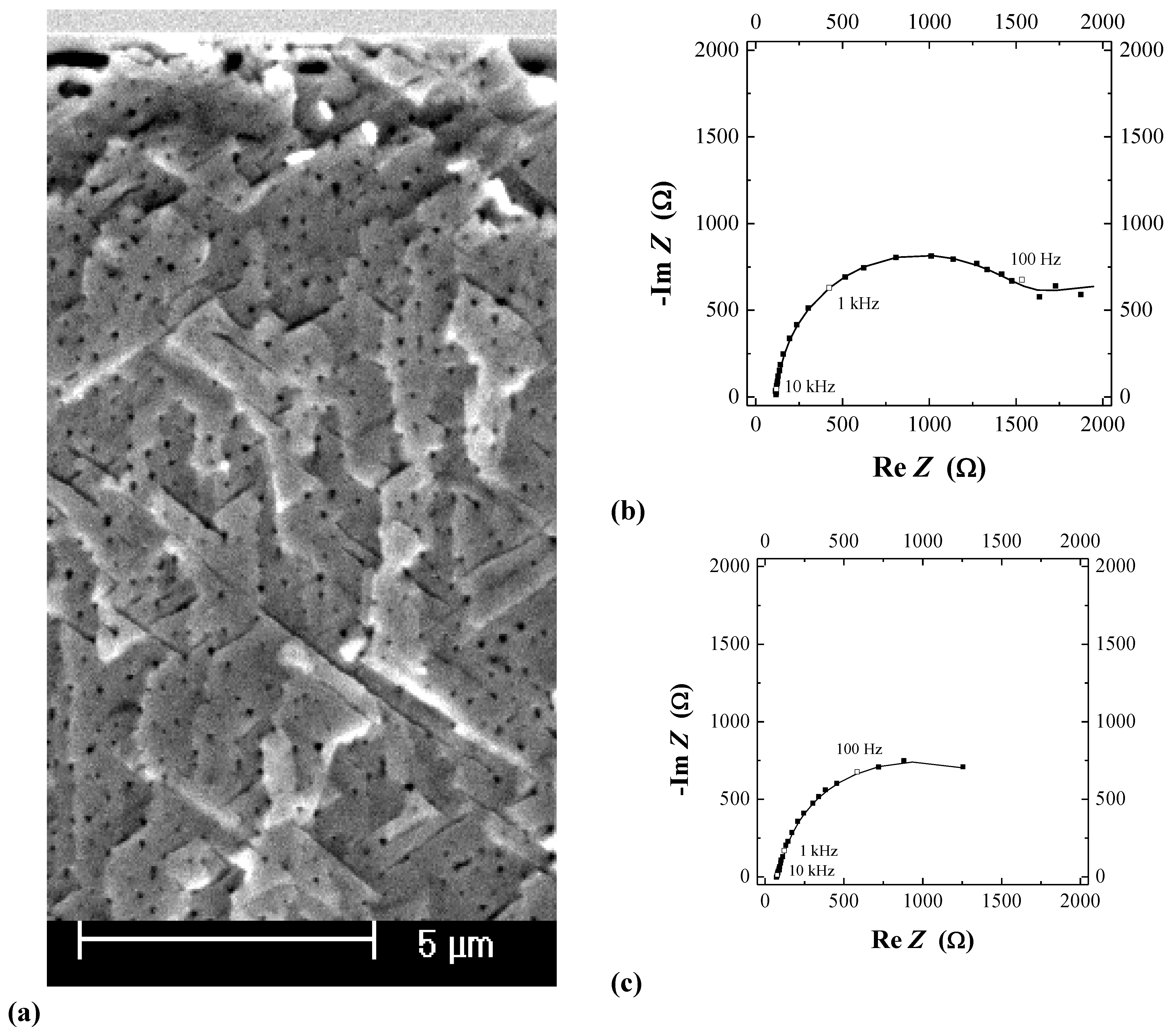 Materials 03 03006 g025