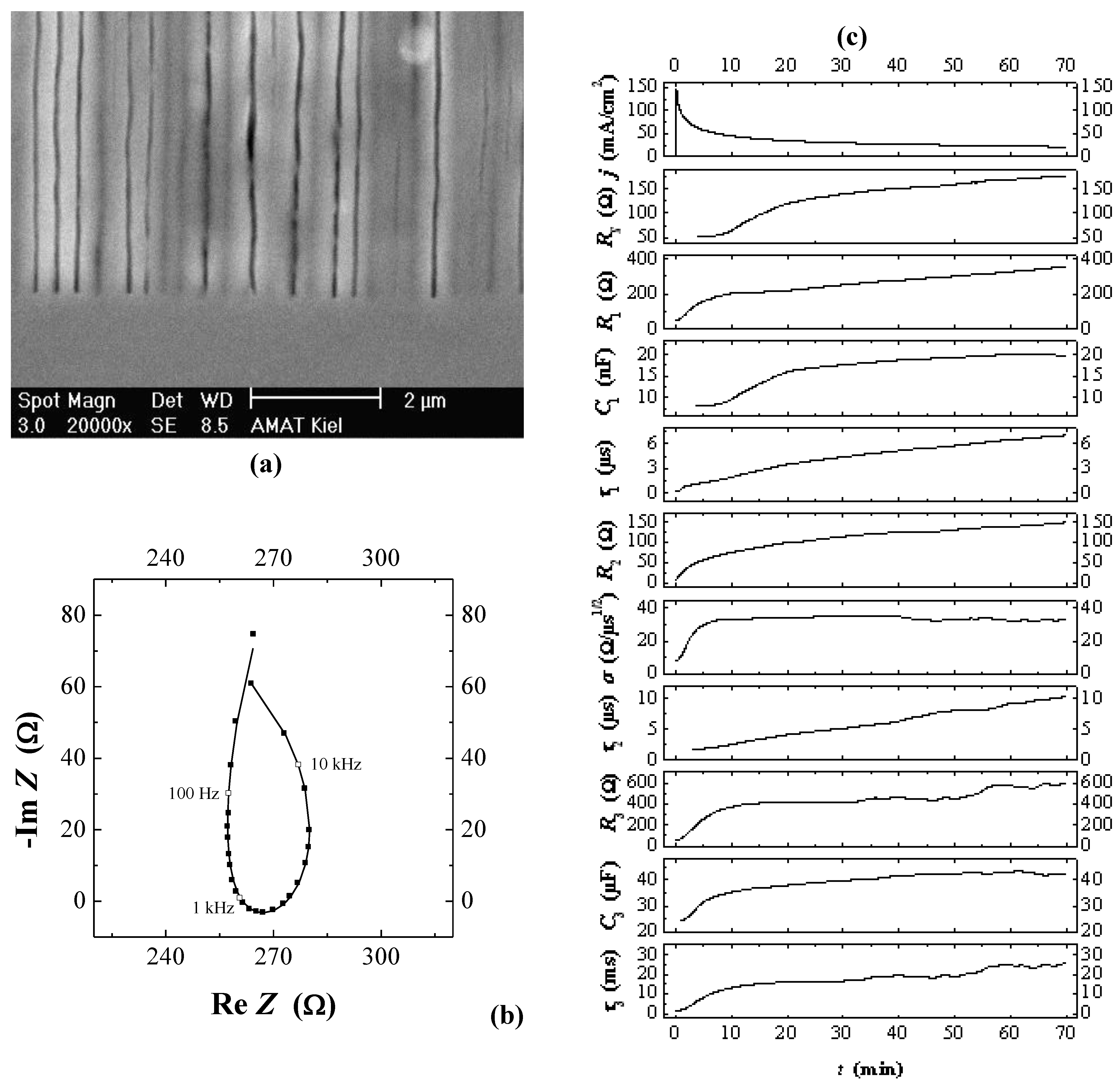Materials 03 03006 g028