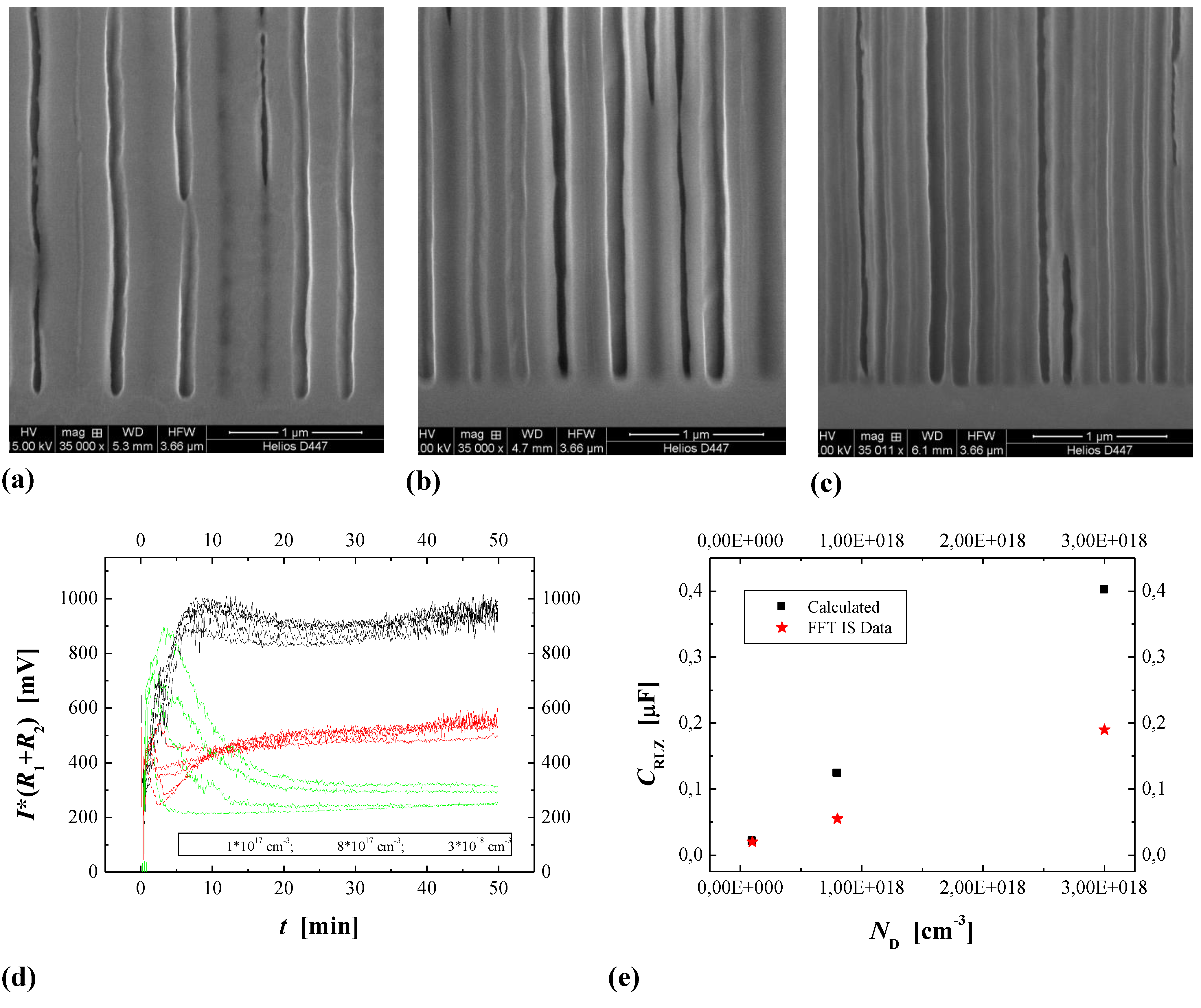Materials 03 03006 g029