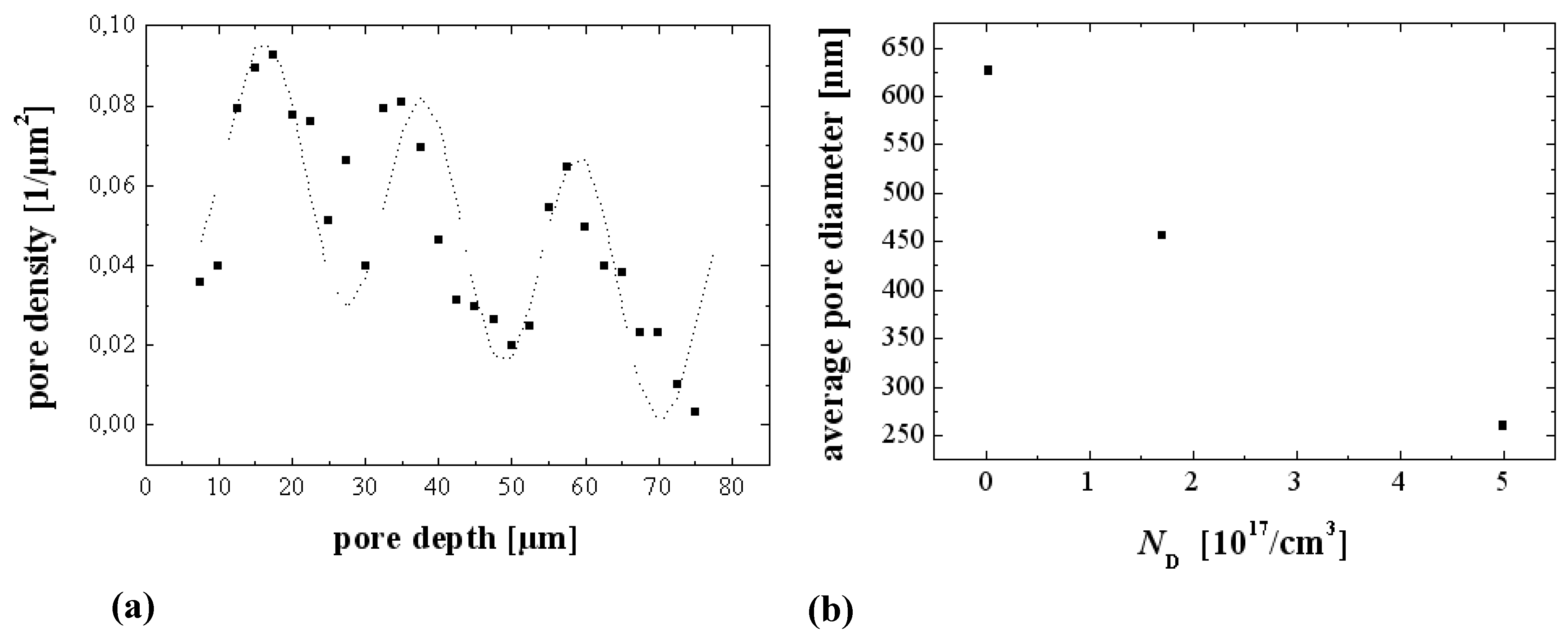Materials 03 03006 g031