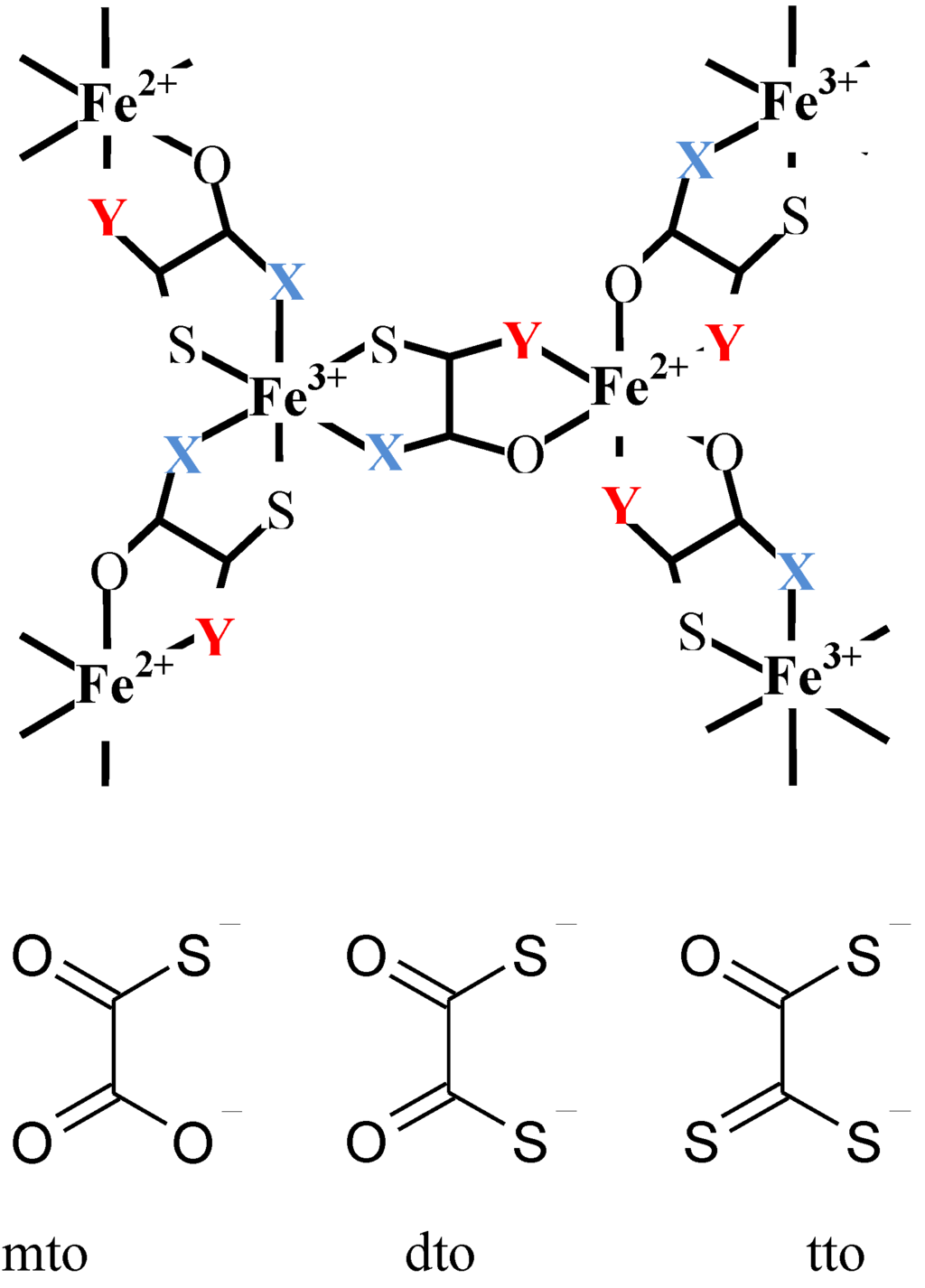 Materials 03 03141 g001 1024