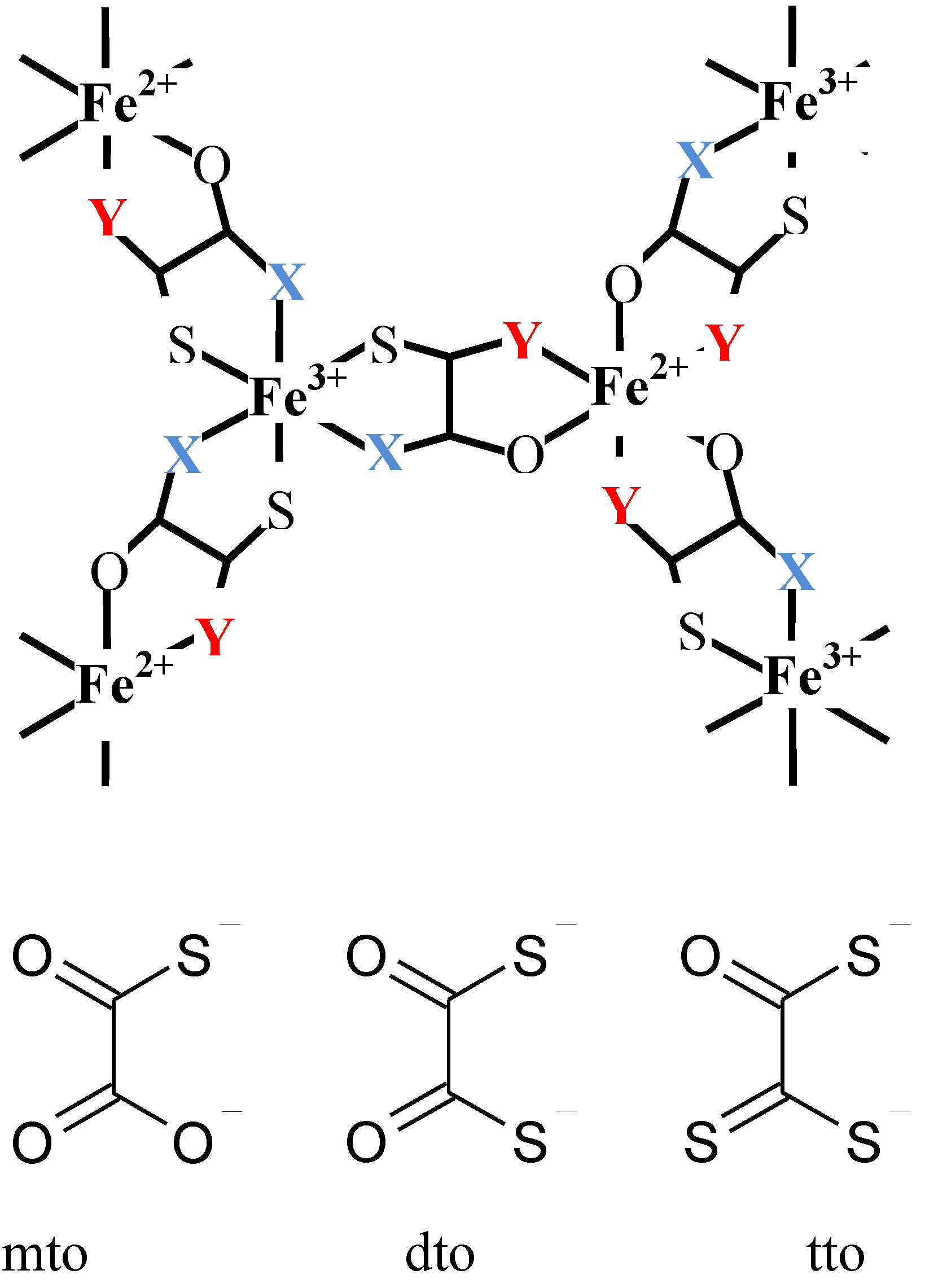 Materials 03 03141 g001