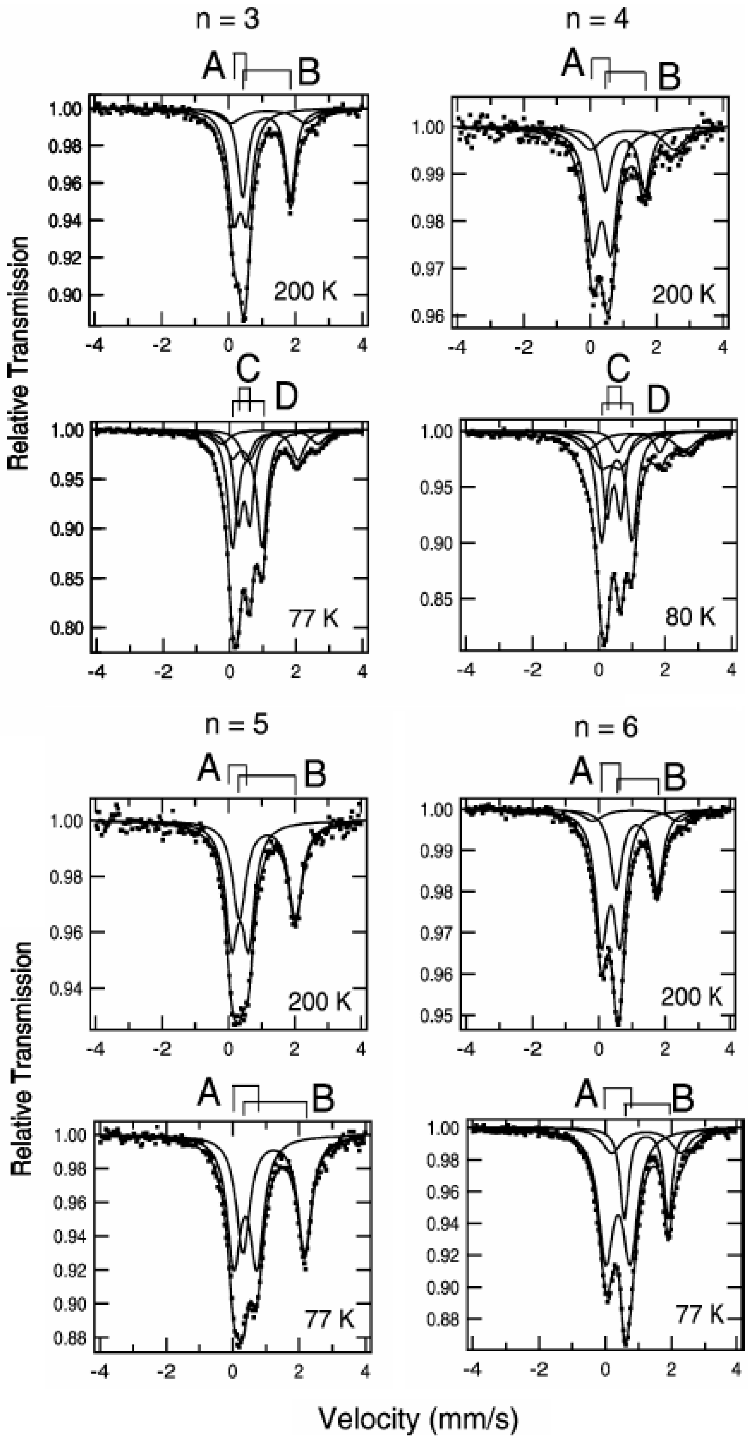 Materials 03 03141 g003