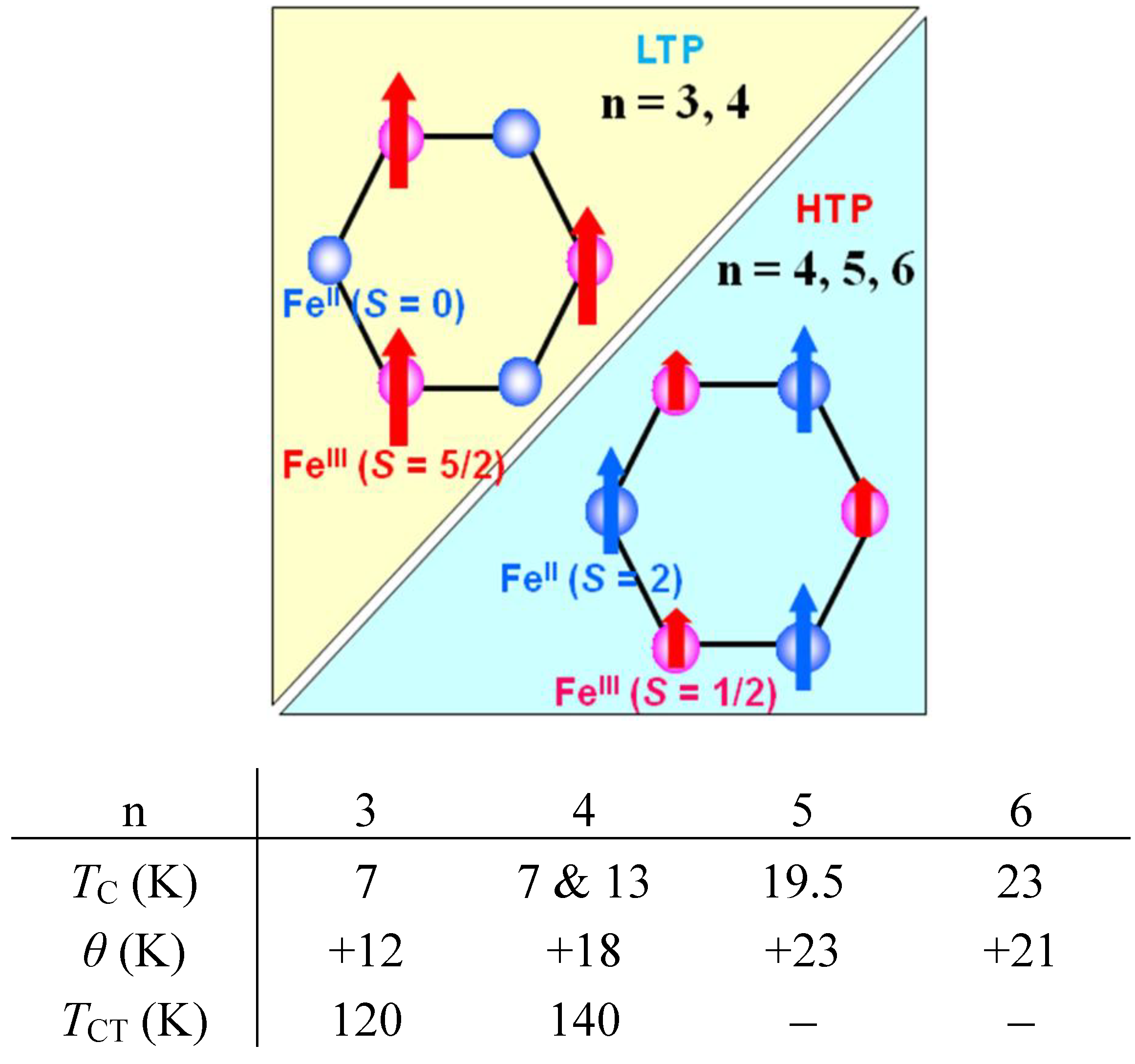 Materials 03 03141 g008