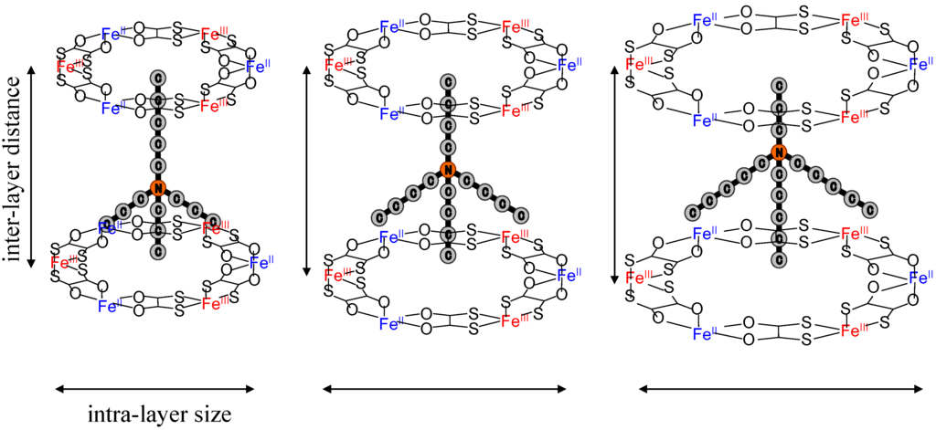 Materials 03 03141 g009 1024