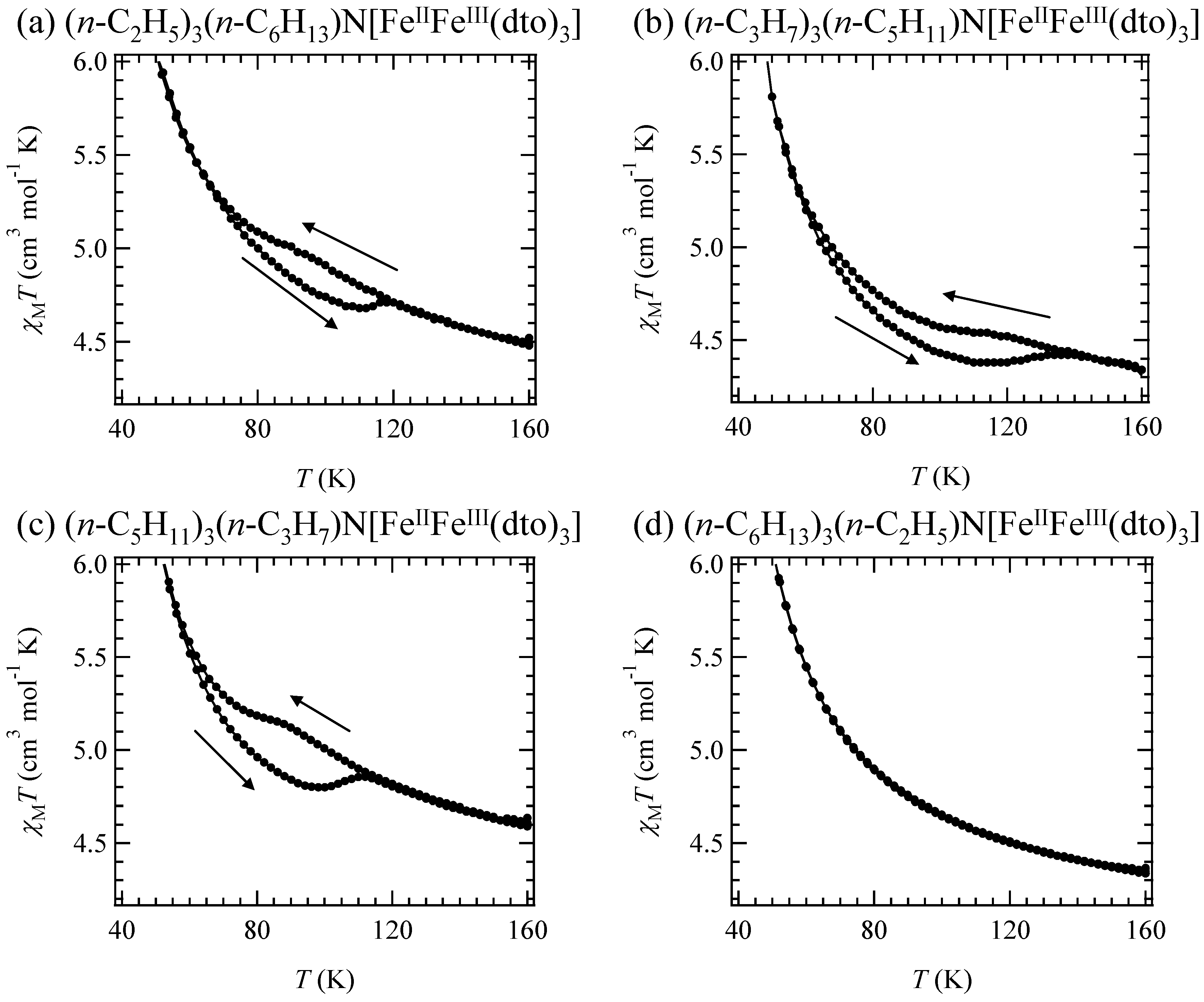 Materials 03 03141 g010