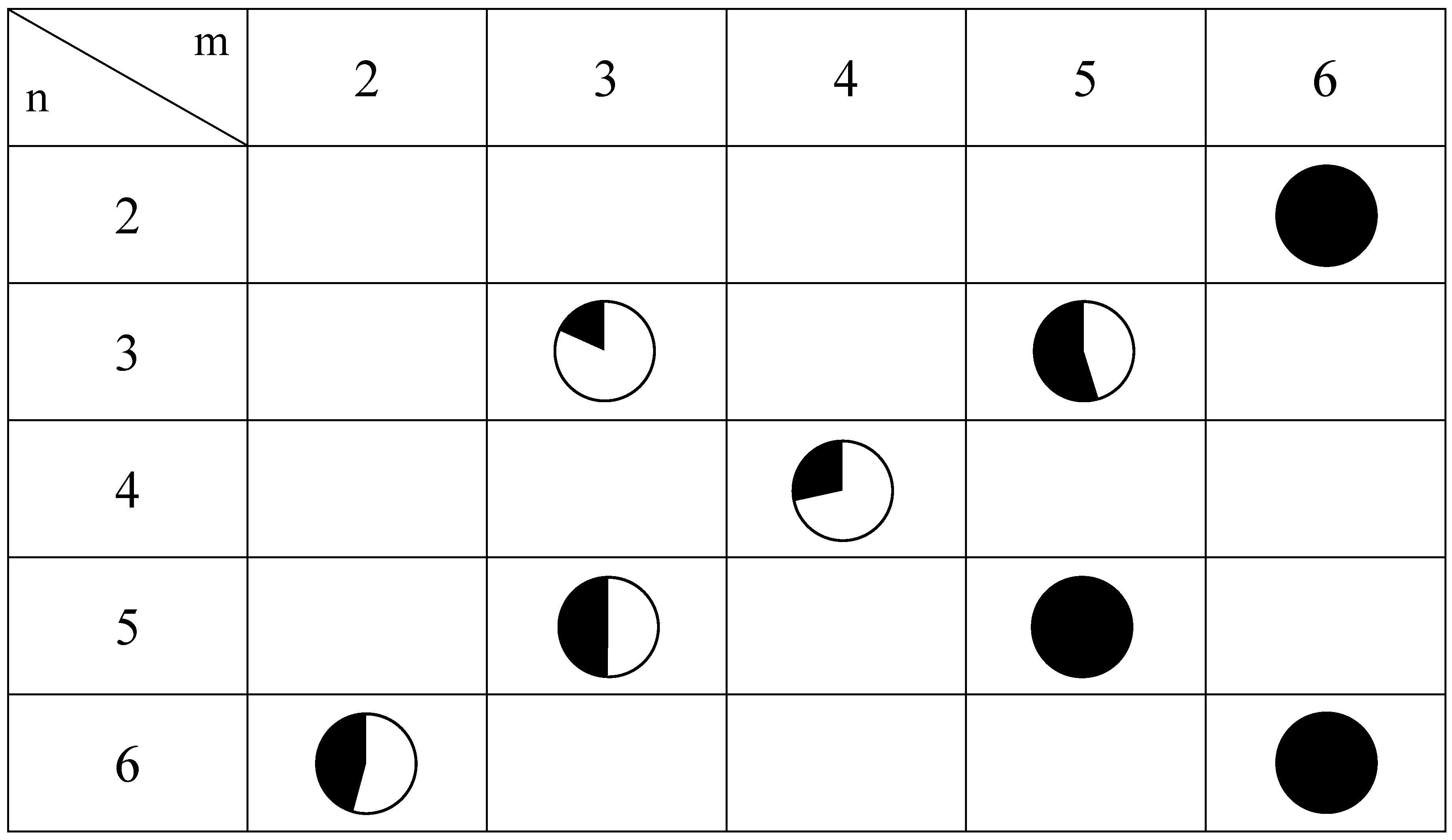 Materials 03 03141 g012