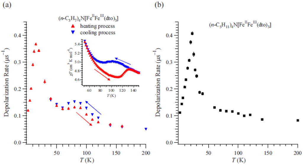 Materials 03 03141 g015 1024