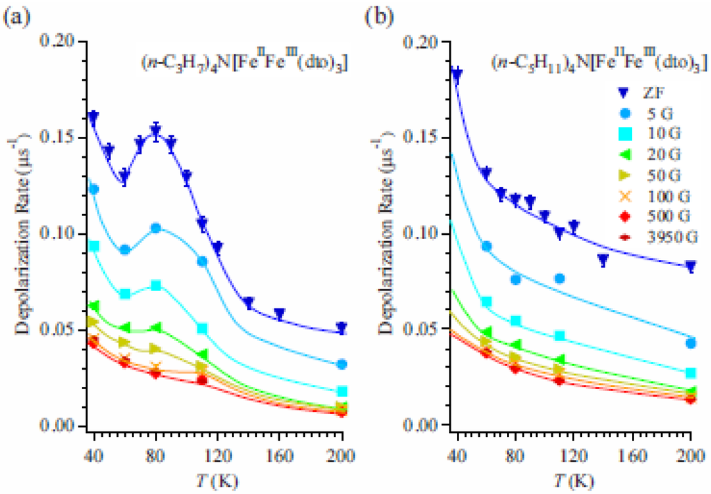Materials 03 03141 g016 1024