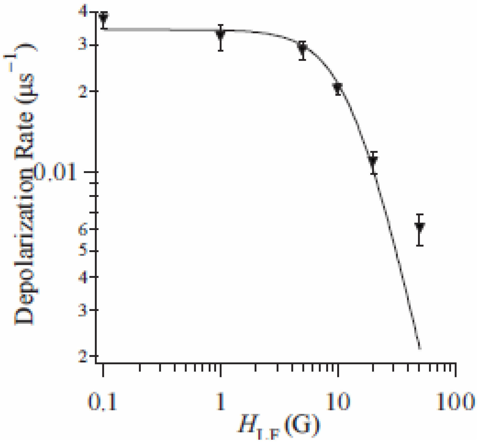 Materials 03 03141 g017