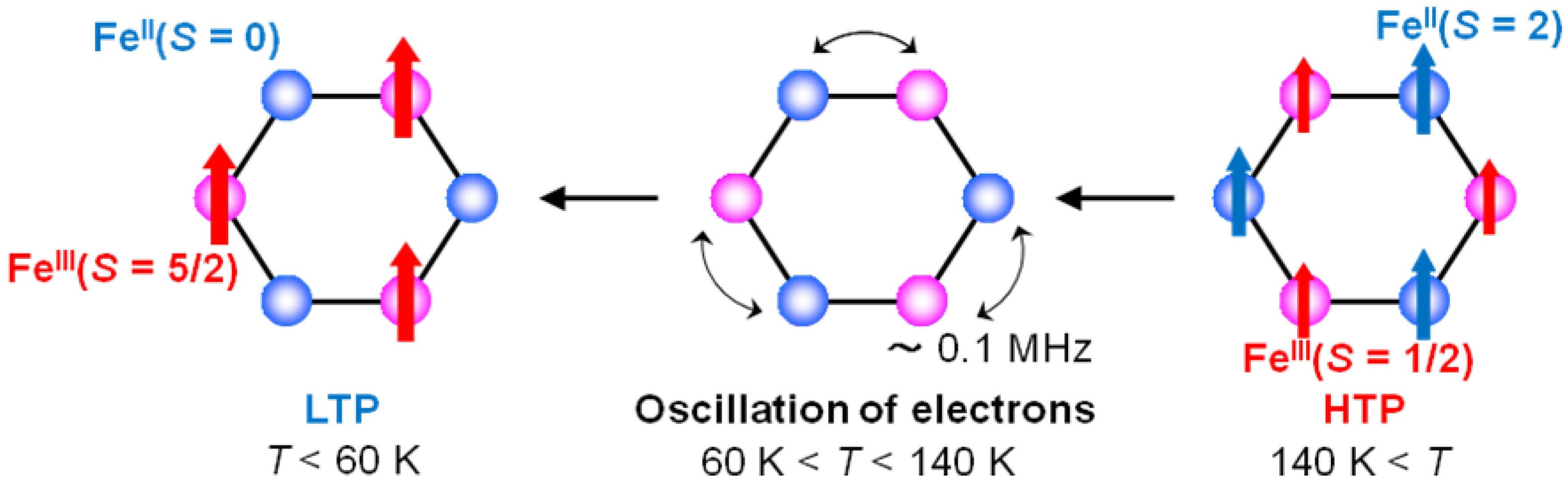 Materials 03 03141 g018