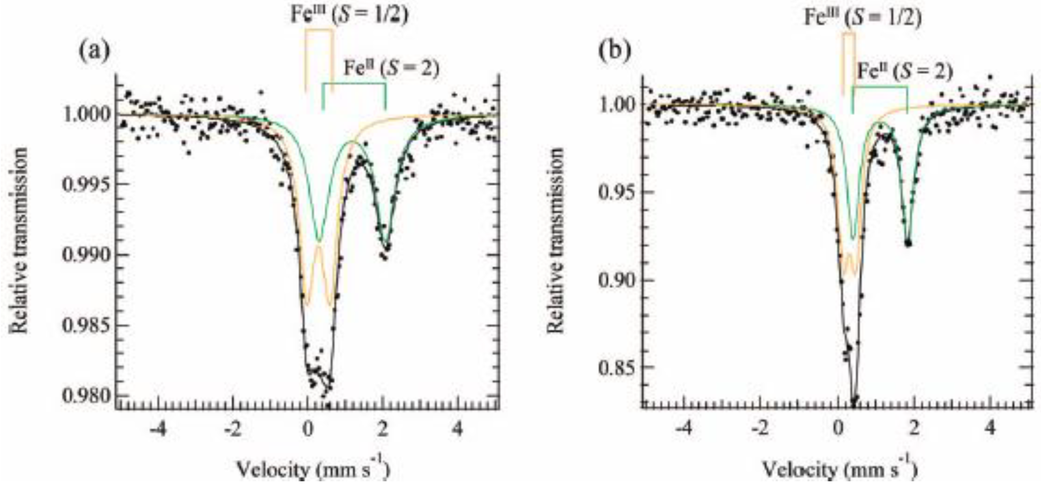 Materials 03 03141 g020