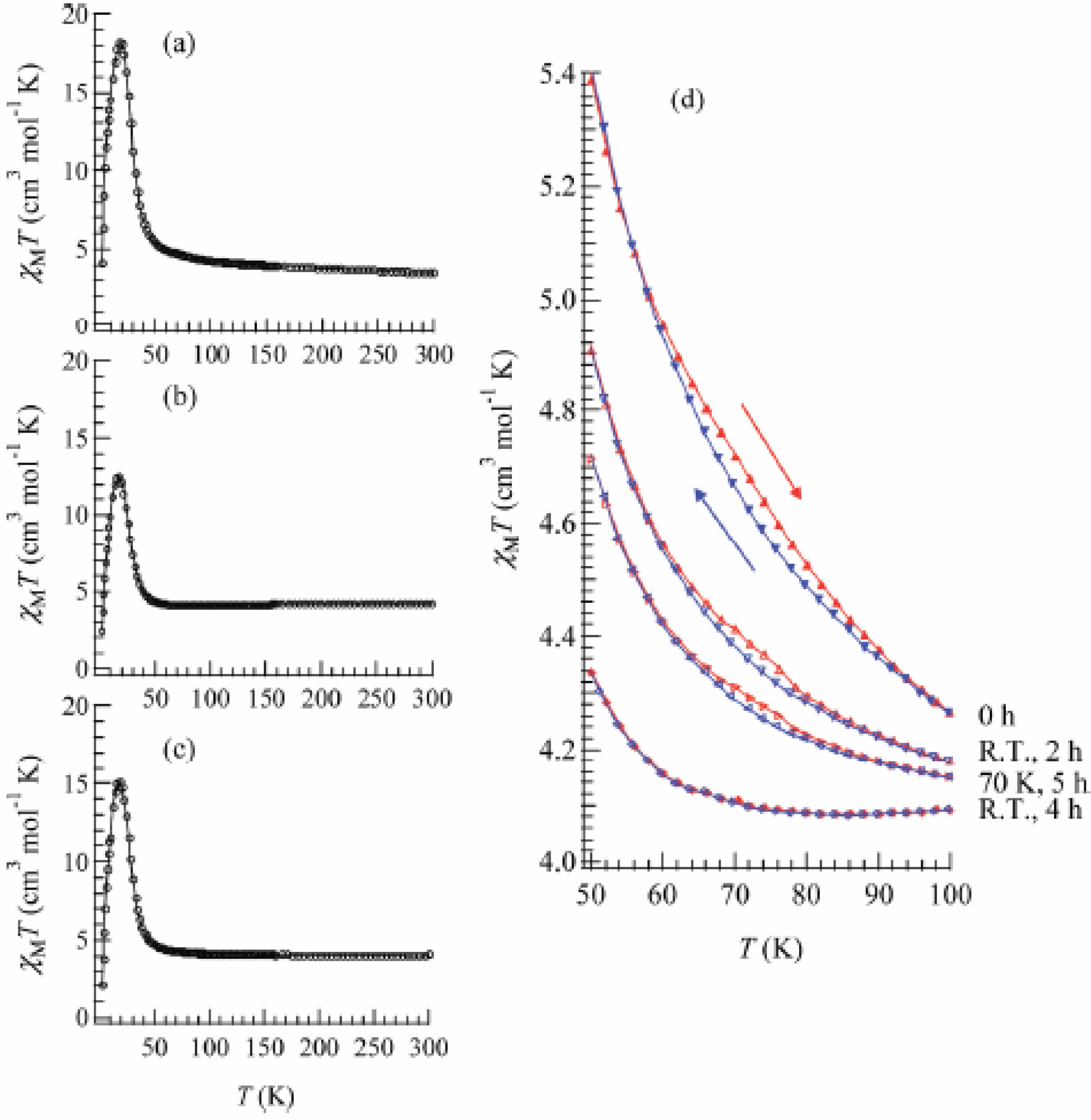 Materials 03 03141 g022