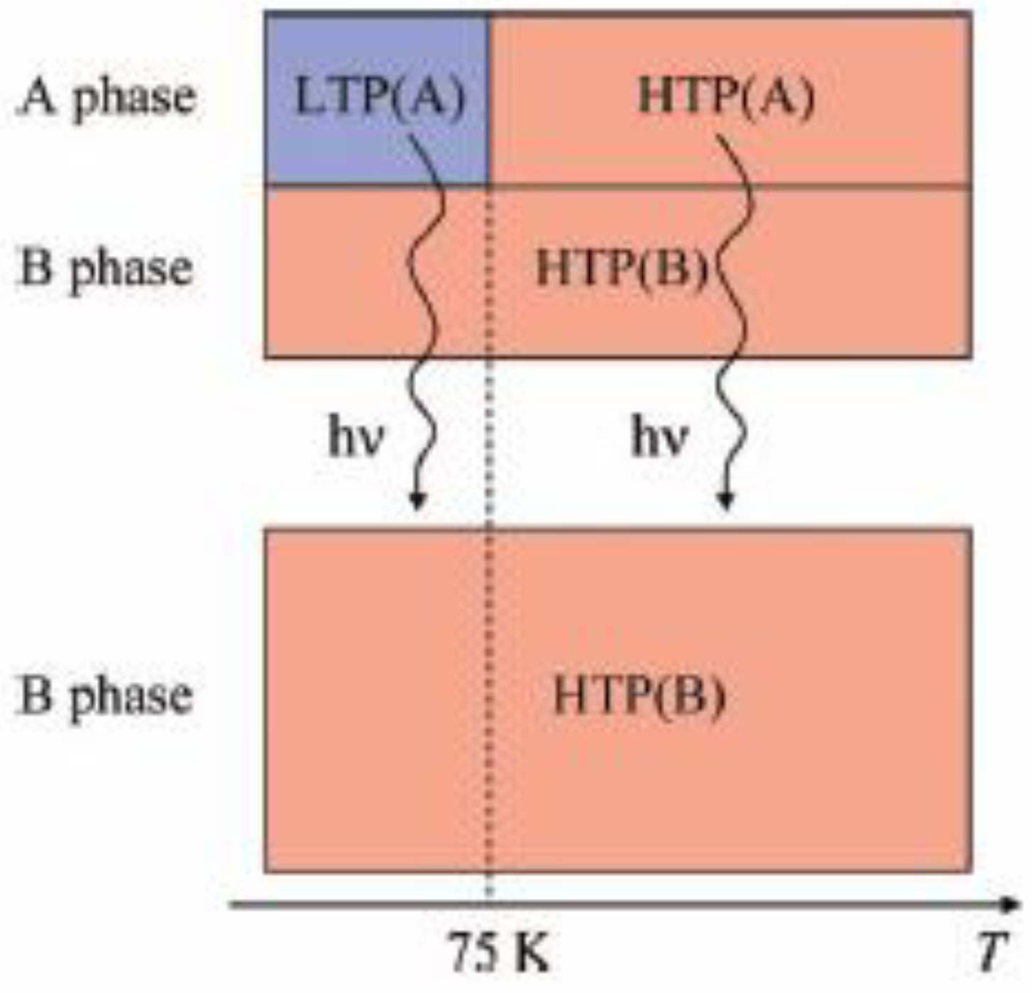 Materials 03 03141 g025