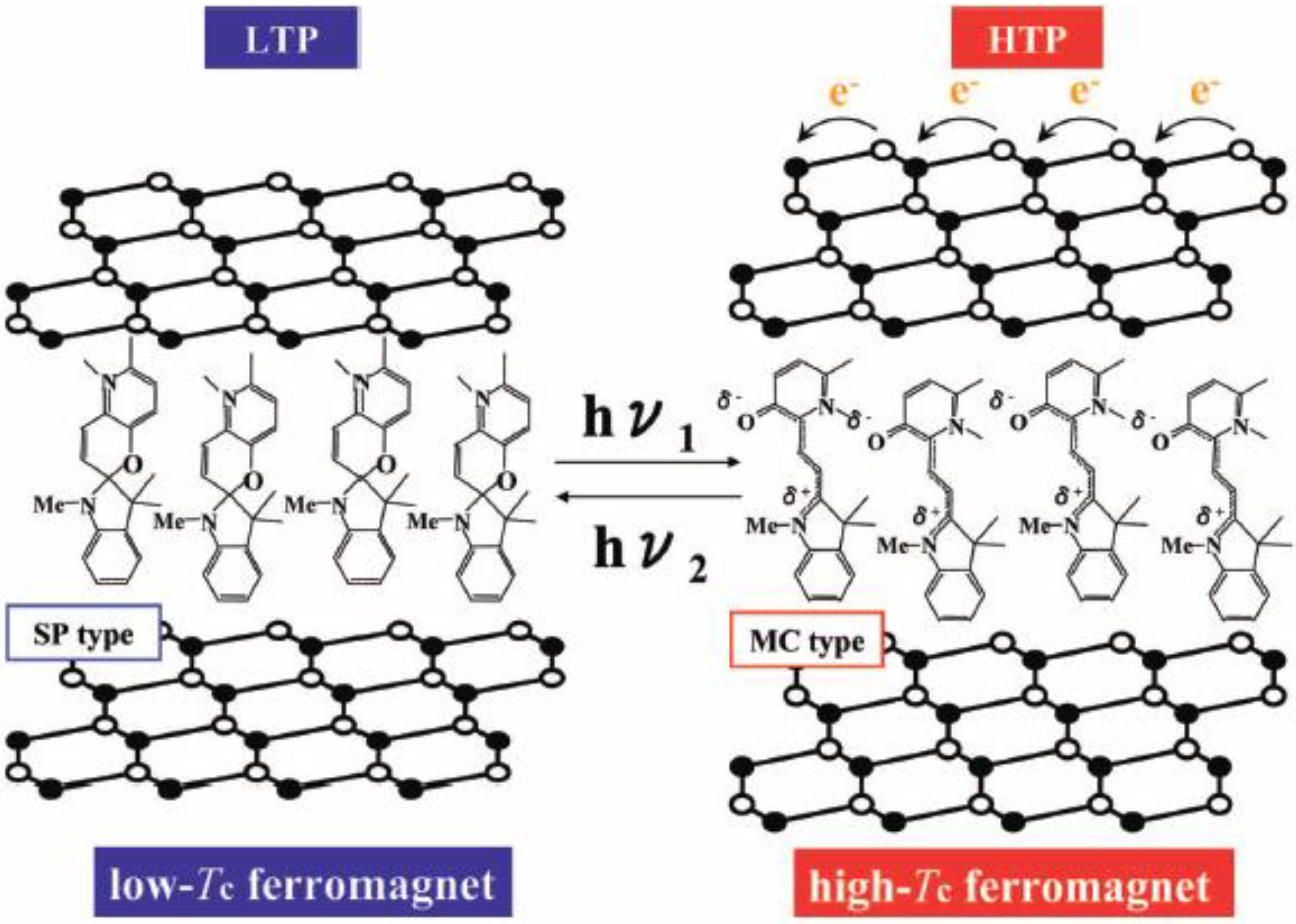Materials 03 03141 g026