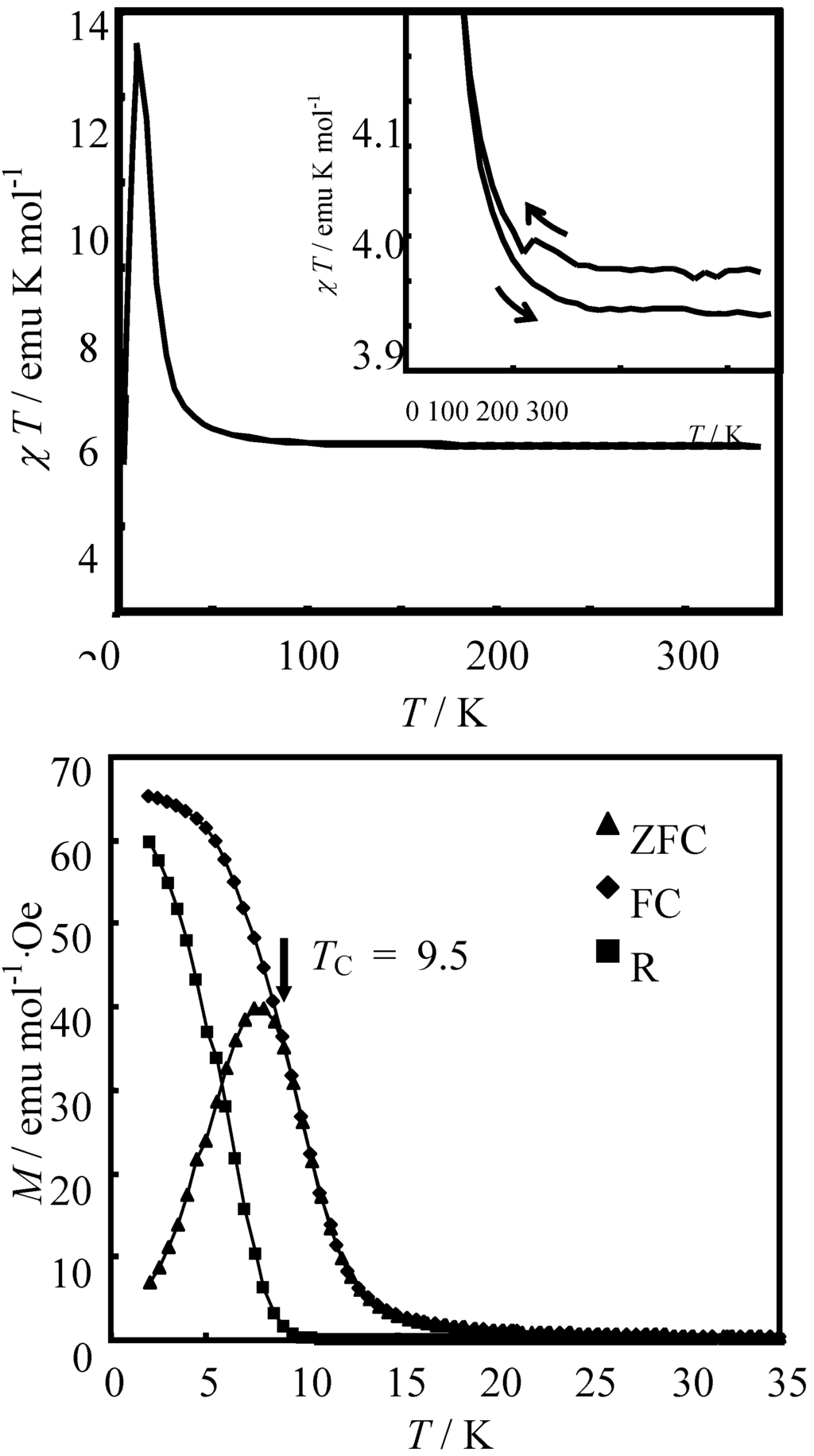 Materials 03 03141 g027 1024