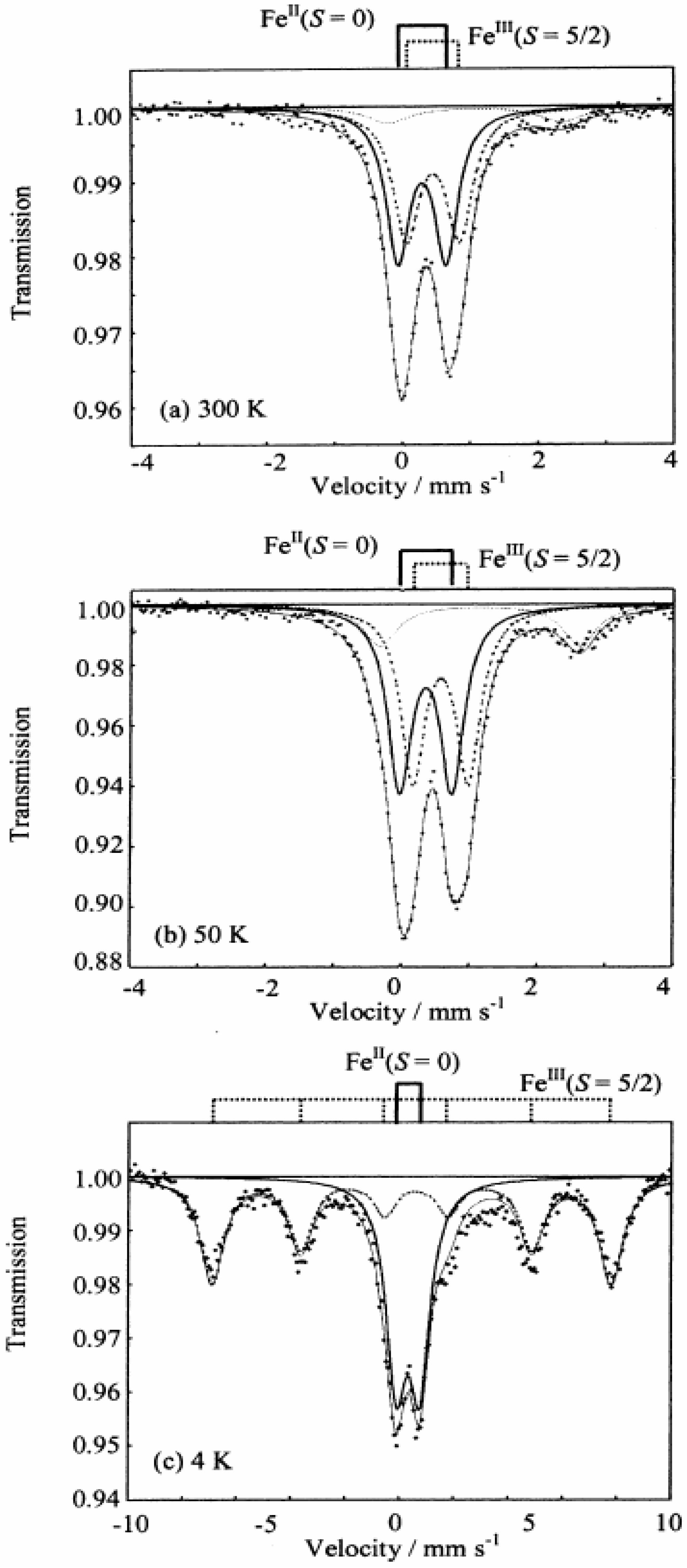 Materials 03 03141 g028
